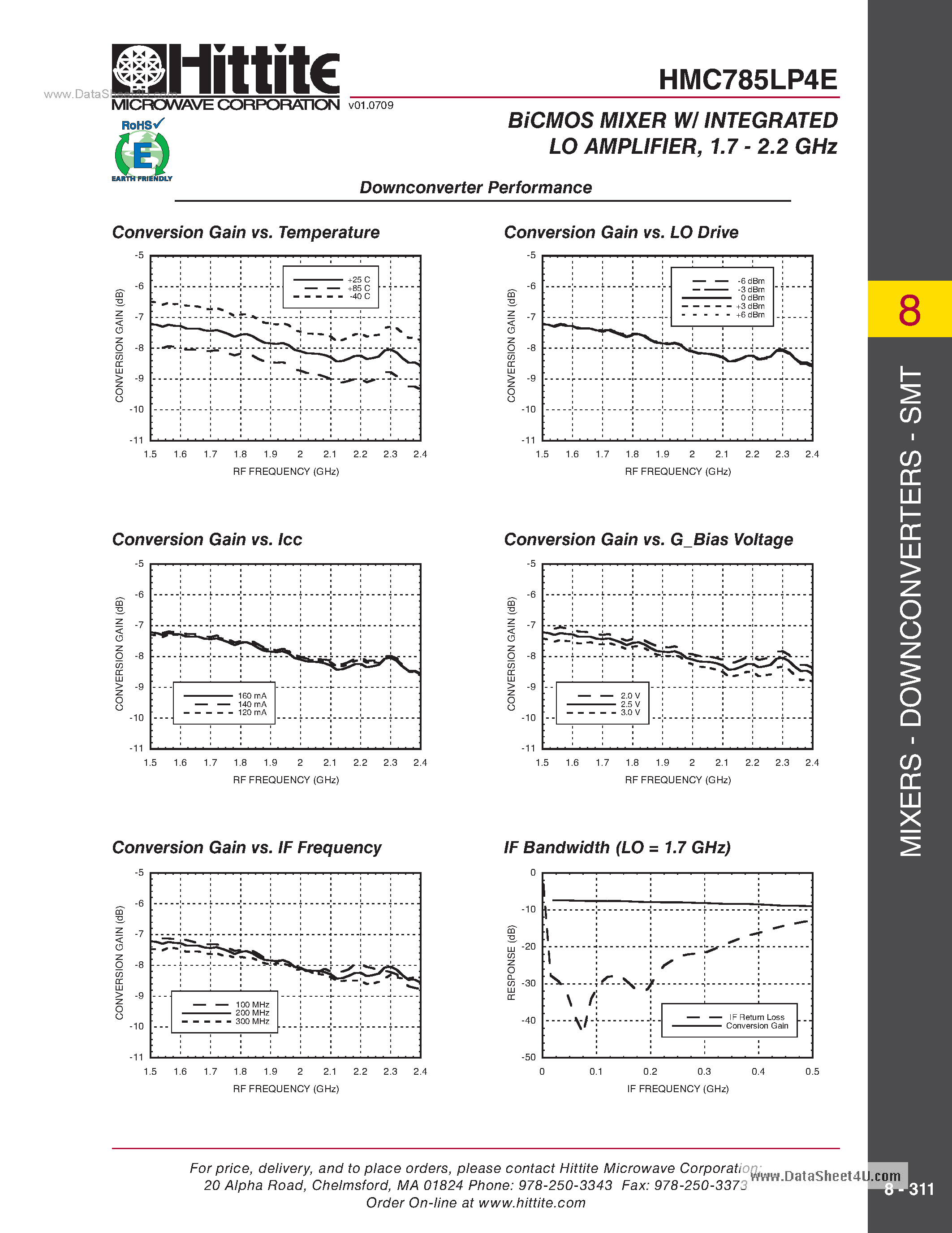 Datasheet HMC785LP4E page 2 Datasheet HMC785LP4E - BiCMOS Mixer W/Integrated LO Amplifier page 2