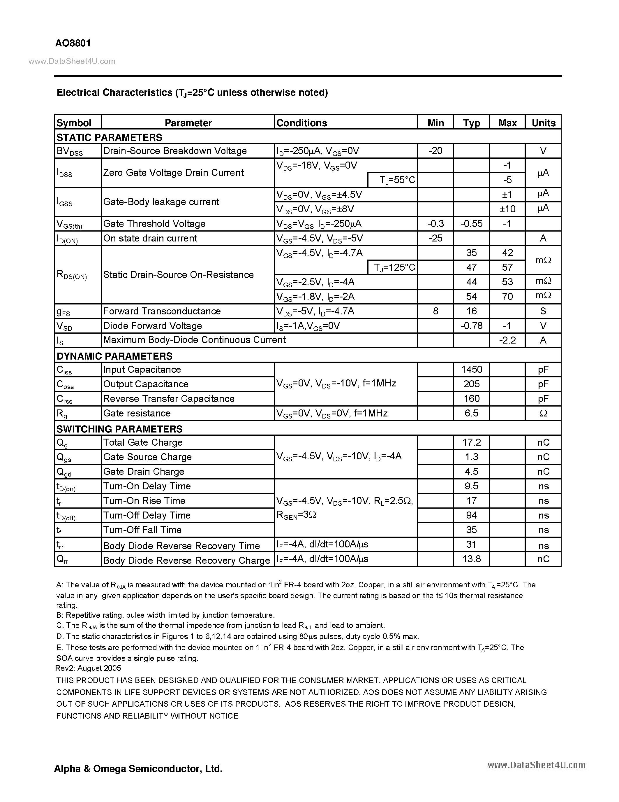 Datasheet AO8801 - Dual P-Channel Enhancement Mode Field Effect Transistor page 2