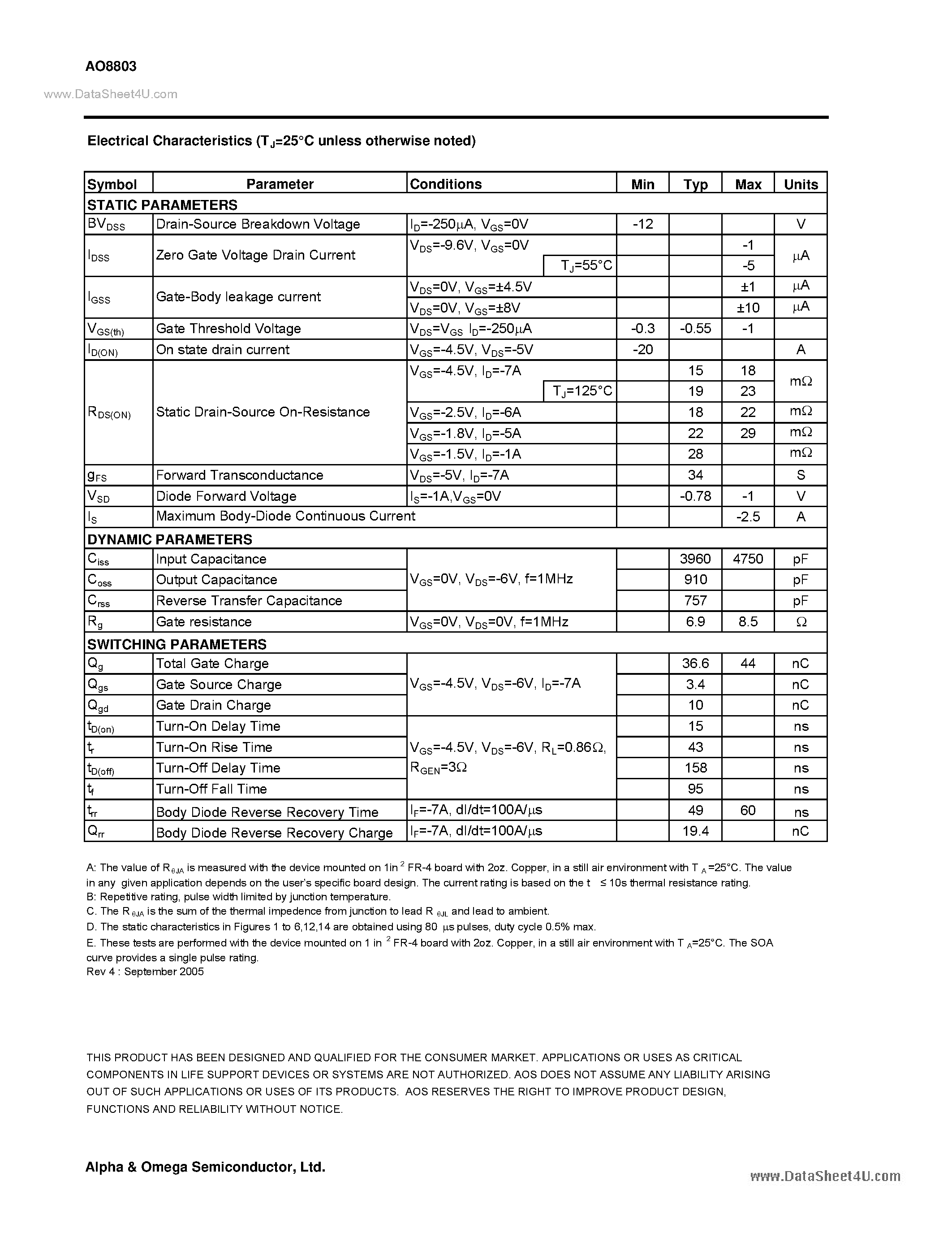 Datasheet AO8803 - Dual P-Channel Enhancement Mode Field Effect Transistor page 2