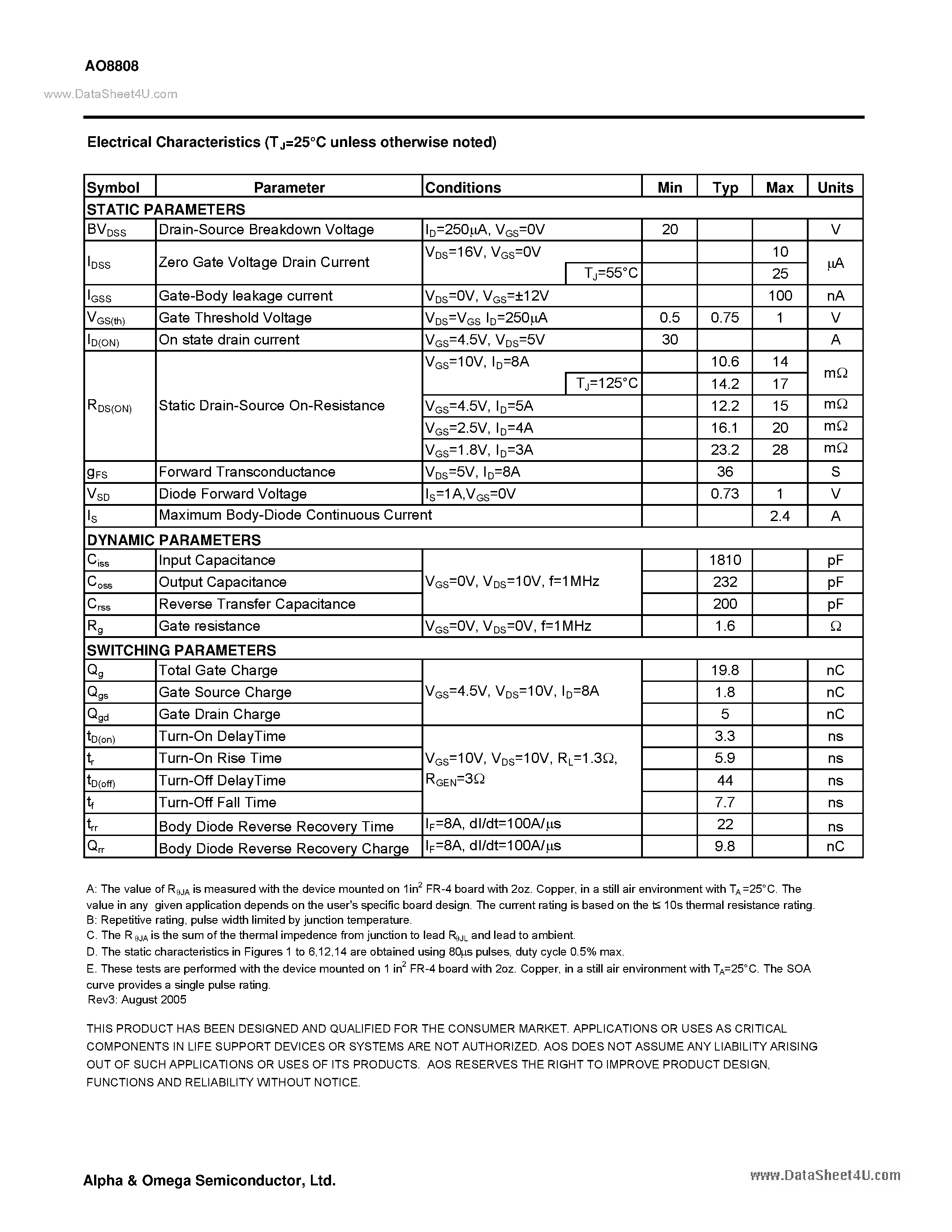 Datasheet AO8808 - Dual N-Channel Enhancement Mode Field Effect Transistor page 2