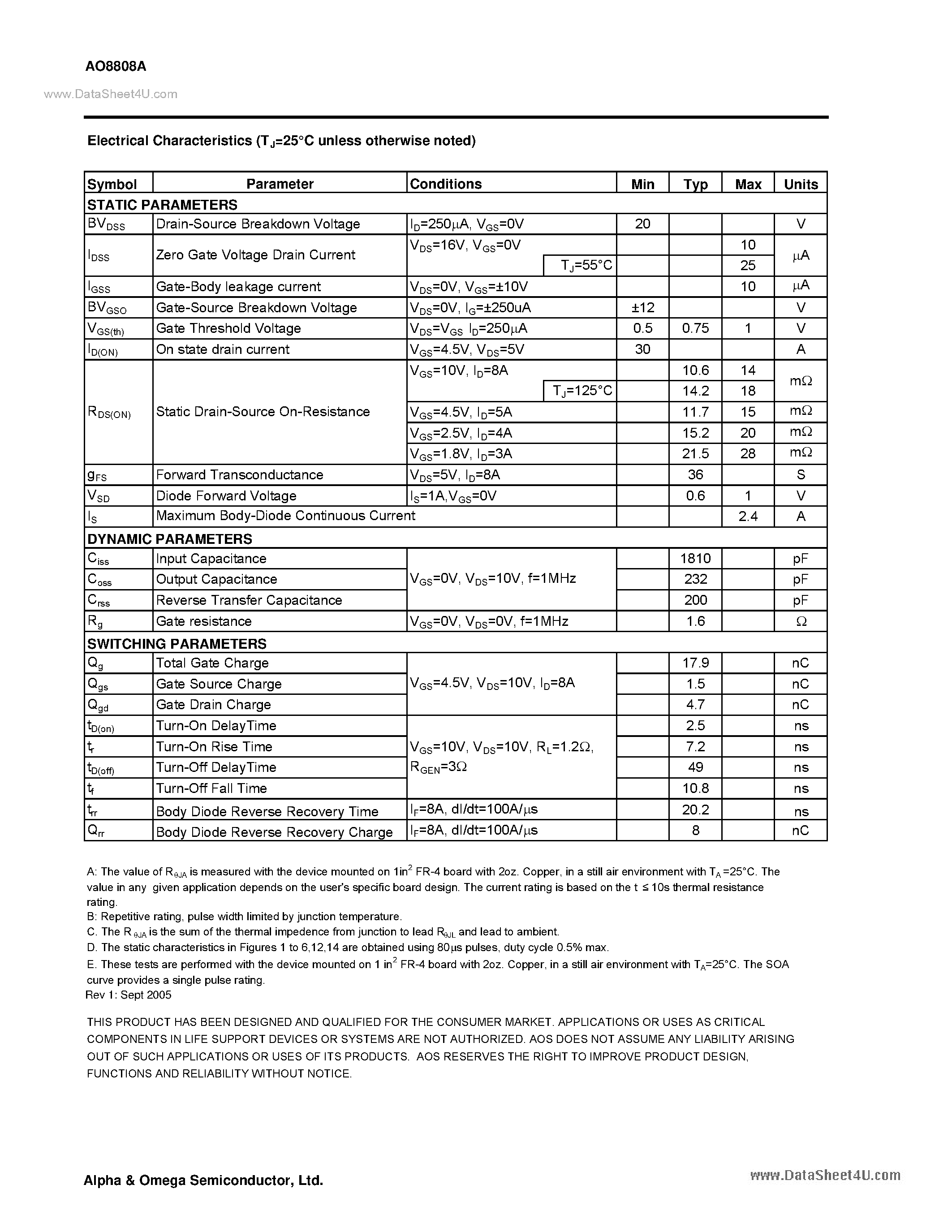 Datasheet AO8808A - Dual N-Channel Enhancement Mode Field Effect Transistor page 2