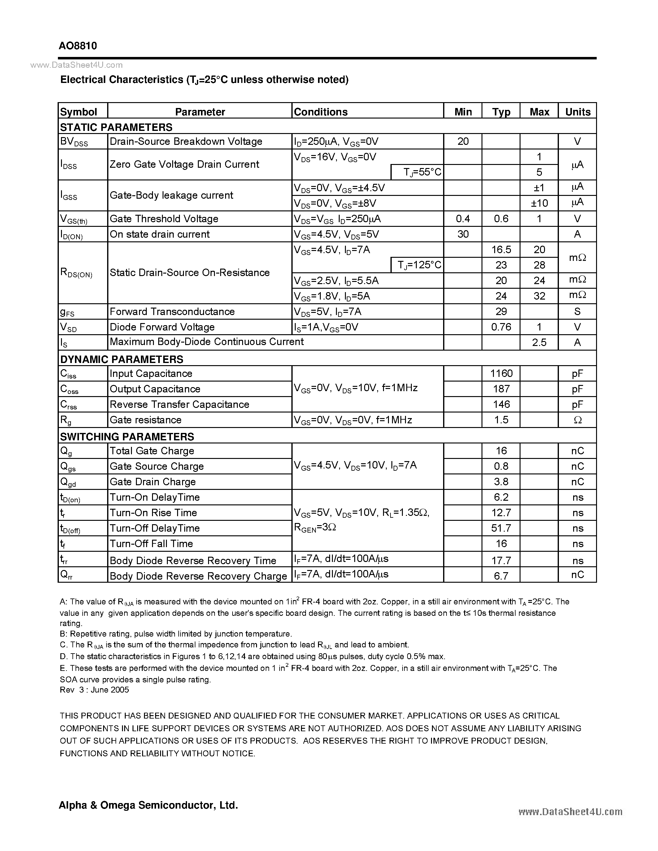 Даташит AO8810 - Common-Drain Dual N-Channel Enhancement Mode Field Effect Transistor страница 2