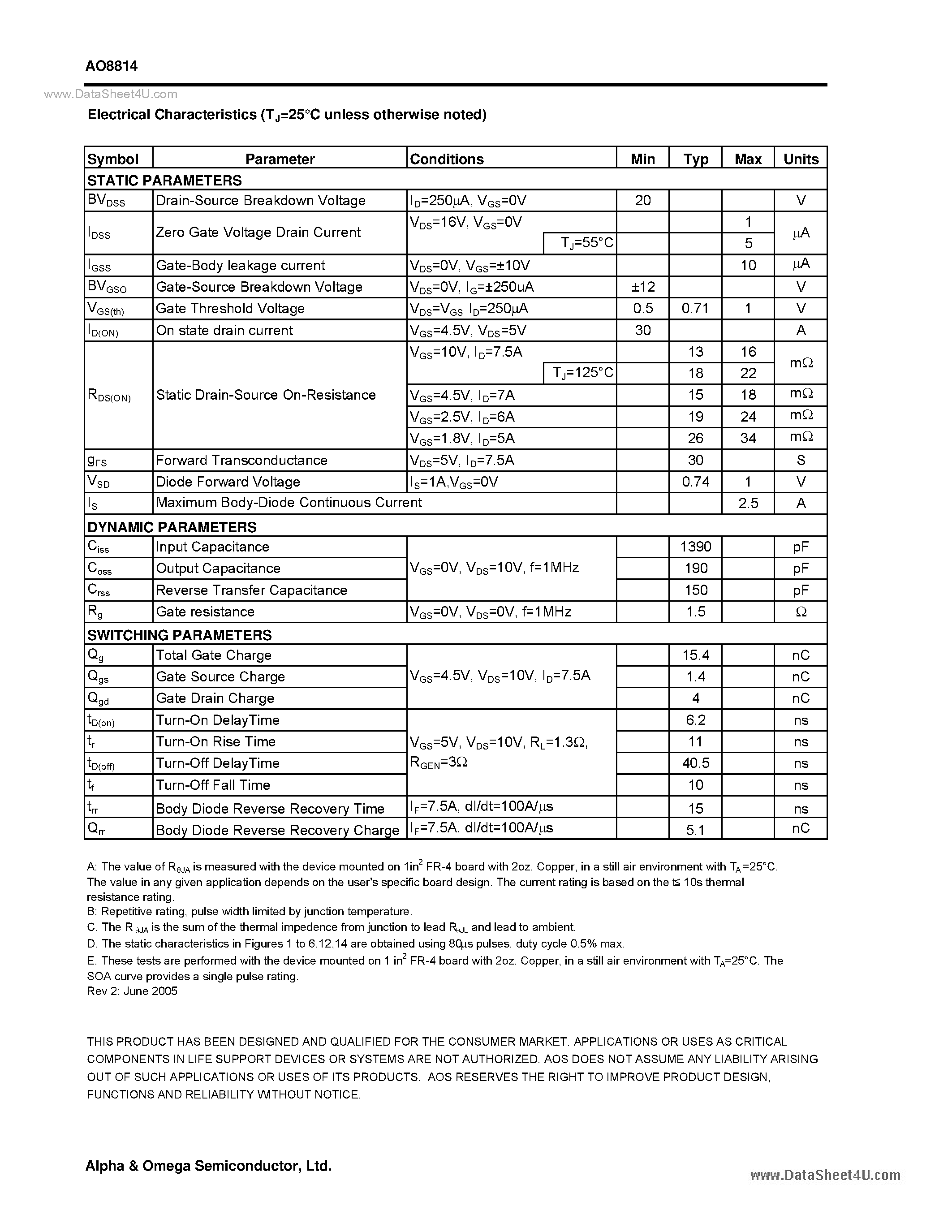 Datasheet AO8814 - Common-Drain Dual N-Channel Enhancement Mode Field Effect Transistor page 2