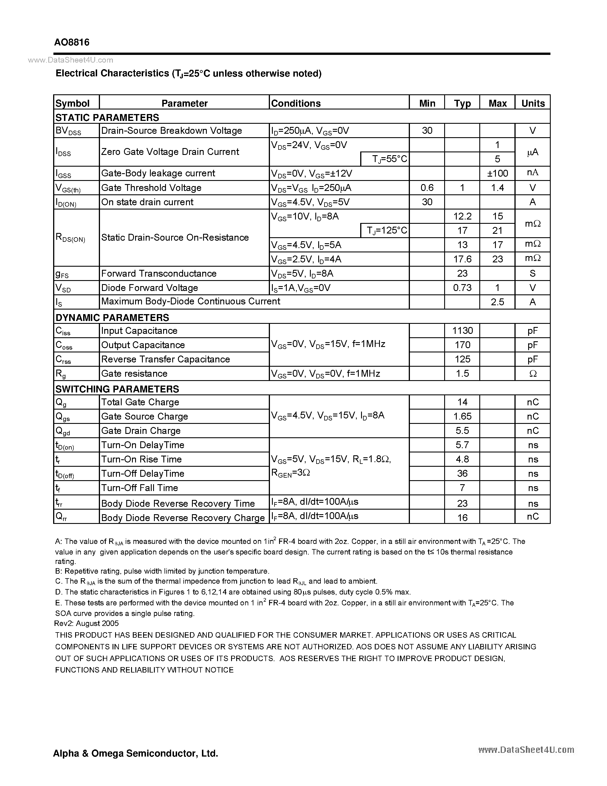 Datasheet AO8816 - Common-Drain Dual N-Channel Enhancement Mode Field Effect Transistor page 2