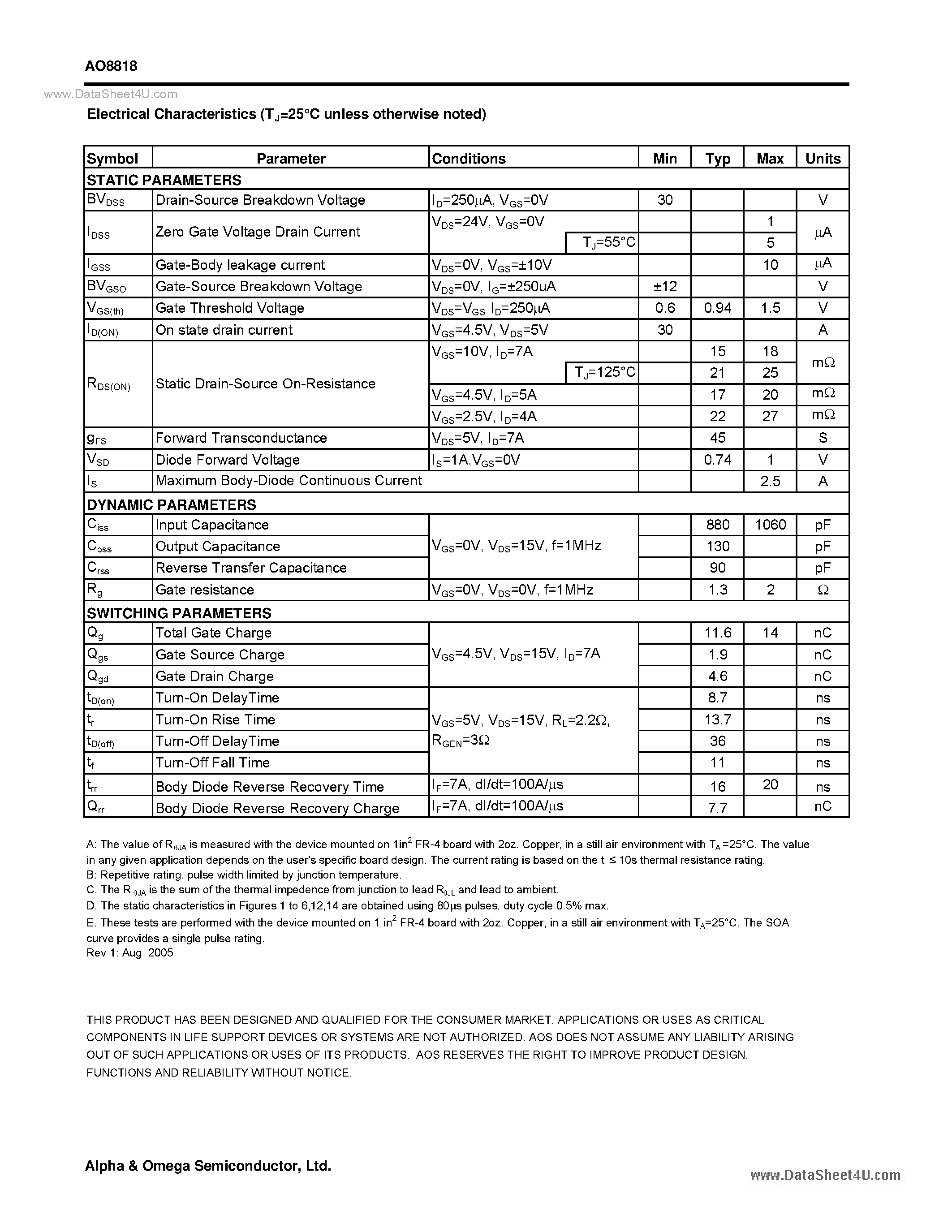 Datasheet AO8818 - Common-Drain Dual N-Channel Enhancement Mode Field Effect Transistor page 2