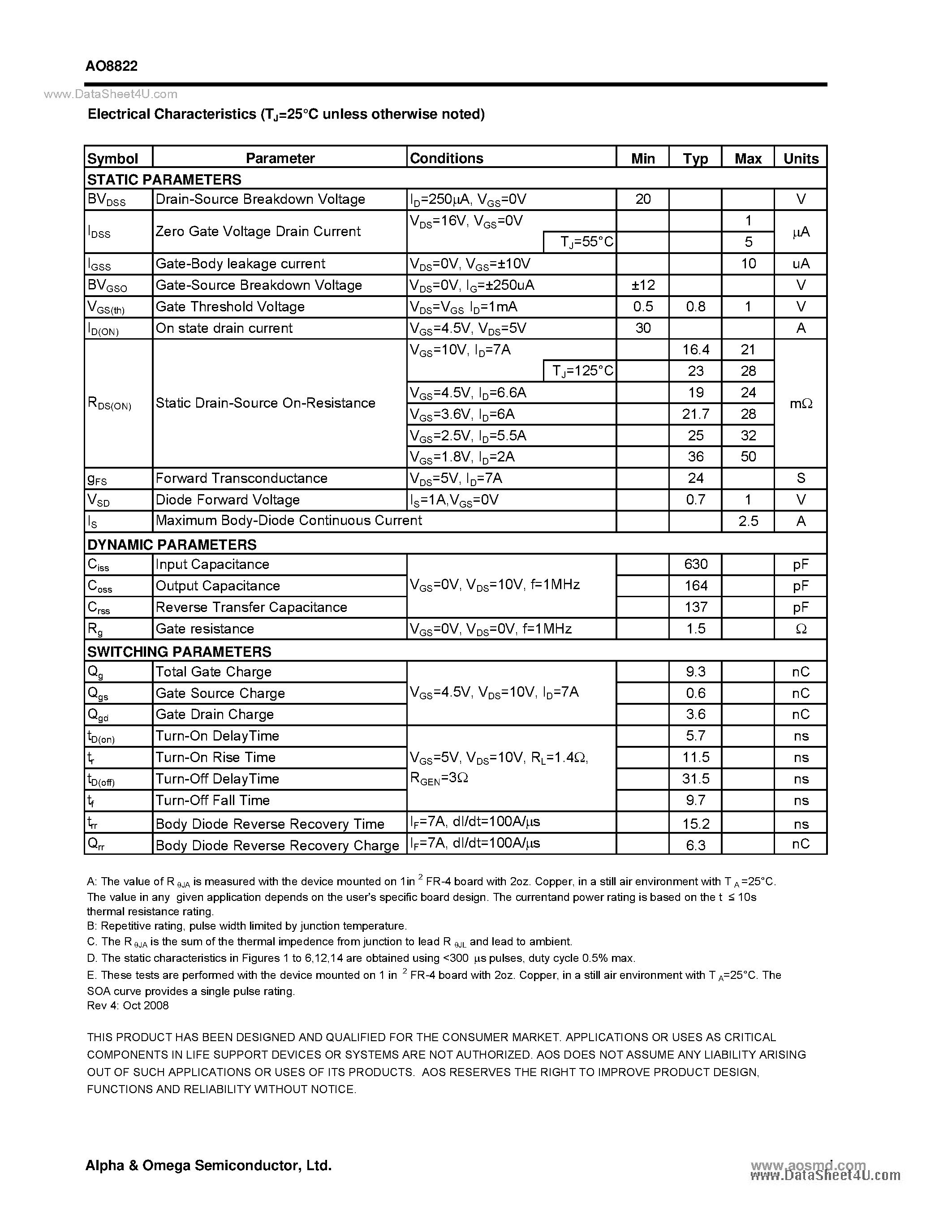 Datasheet AO8822 - Common-Drain Dual N-Channel Enhancement Mode Field Effect Transistor page 2