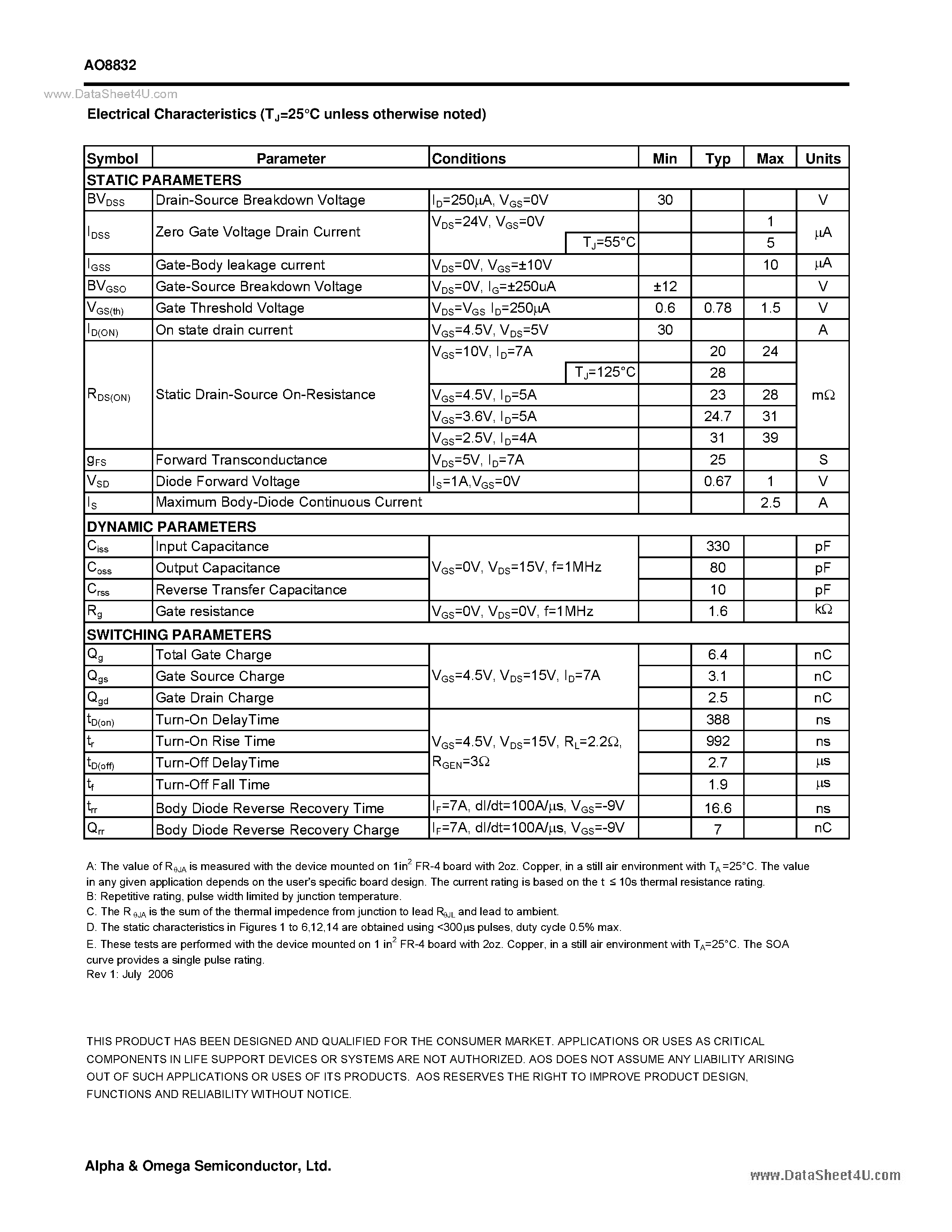 Datasheet AO8832 - Common-Drain Dual N-Channel Enhancement Mode Field Effect Transistor page 2