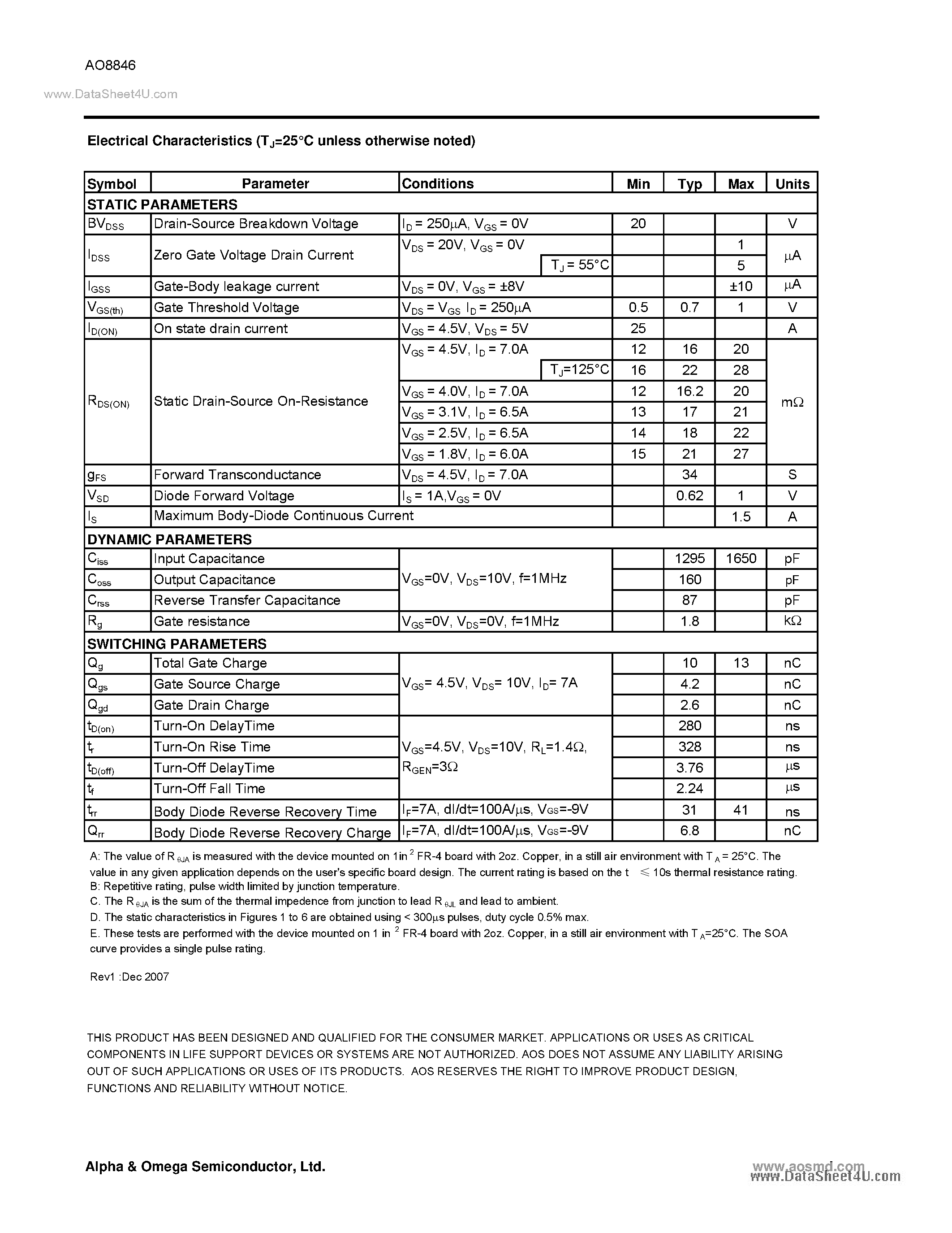 Datasheet AO8846 - Common-Drain Dual N-Channel Enhancement Mode Field Effect Transistor page 2