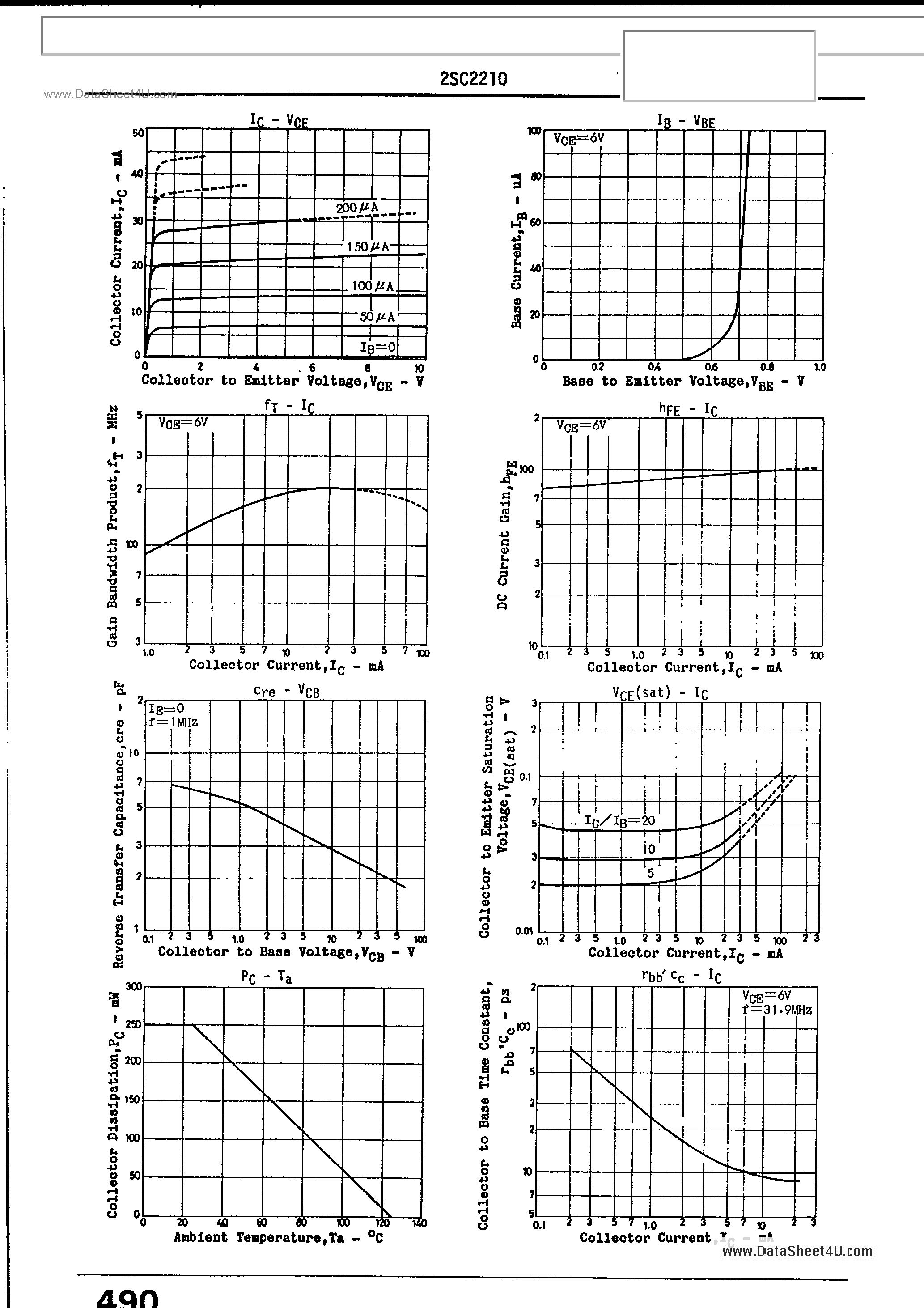 Datasheet 2SC2210 page 2 Datasheet 2SC2210 - AM RF Amp page 2