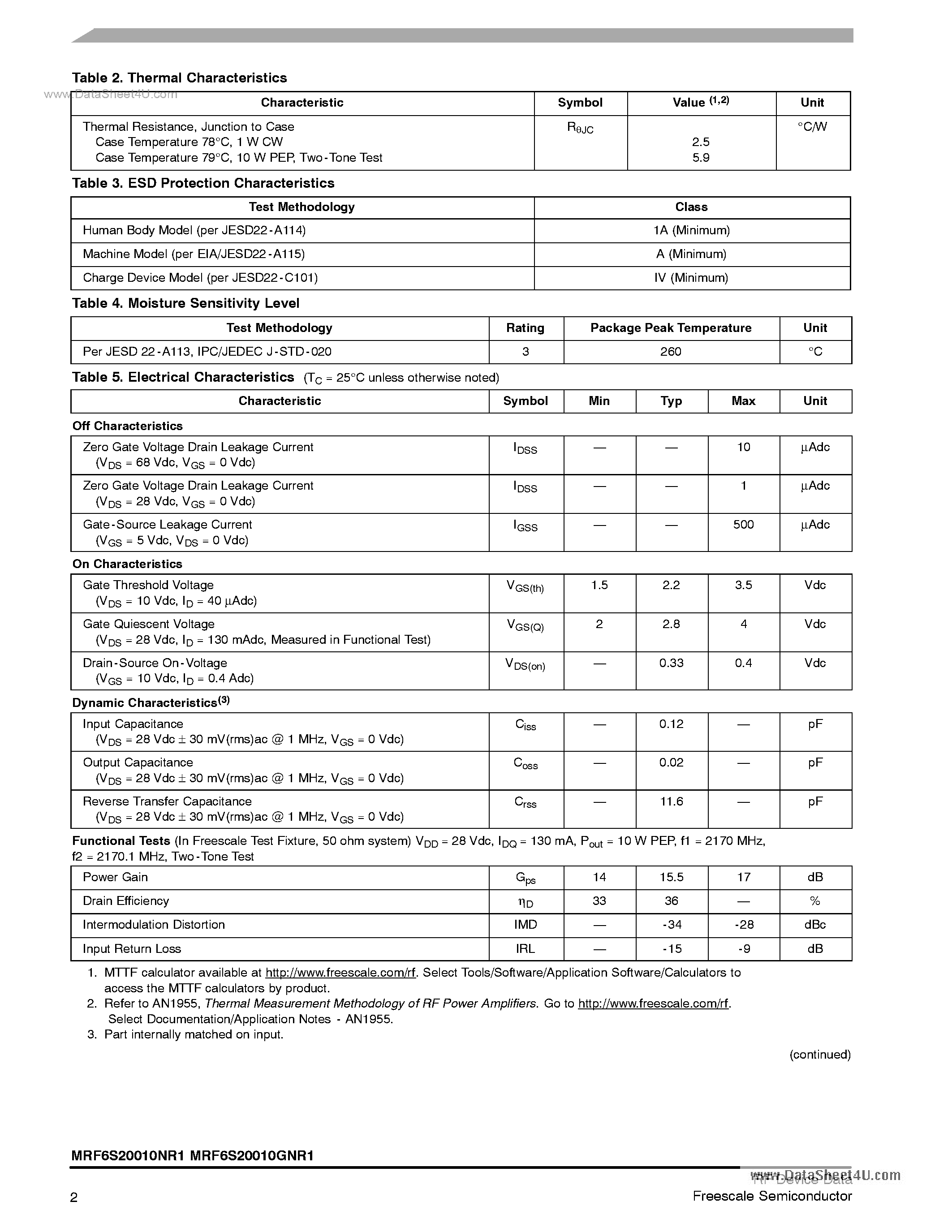 Datasheet MRF6S20010GNR1 page 2 Datasheet MRF6S20010GNR1 - RF Power Field Effect Transistors page 2