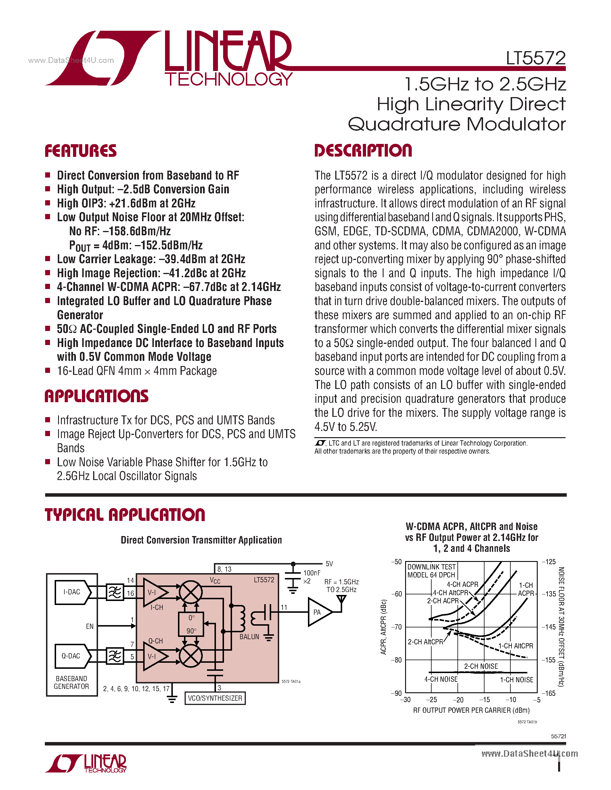 Даташит на микросхему LT5572 страница 1 Даташит LT5572 - 1.5GHz to 2.5GHz High Linearity Direct Quadrature Modulator страница 1