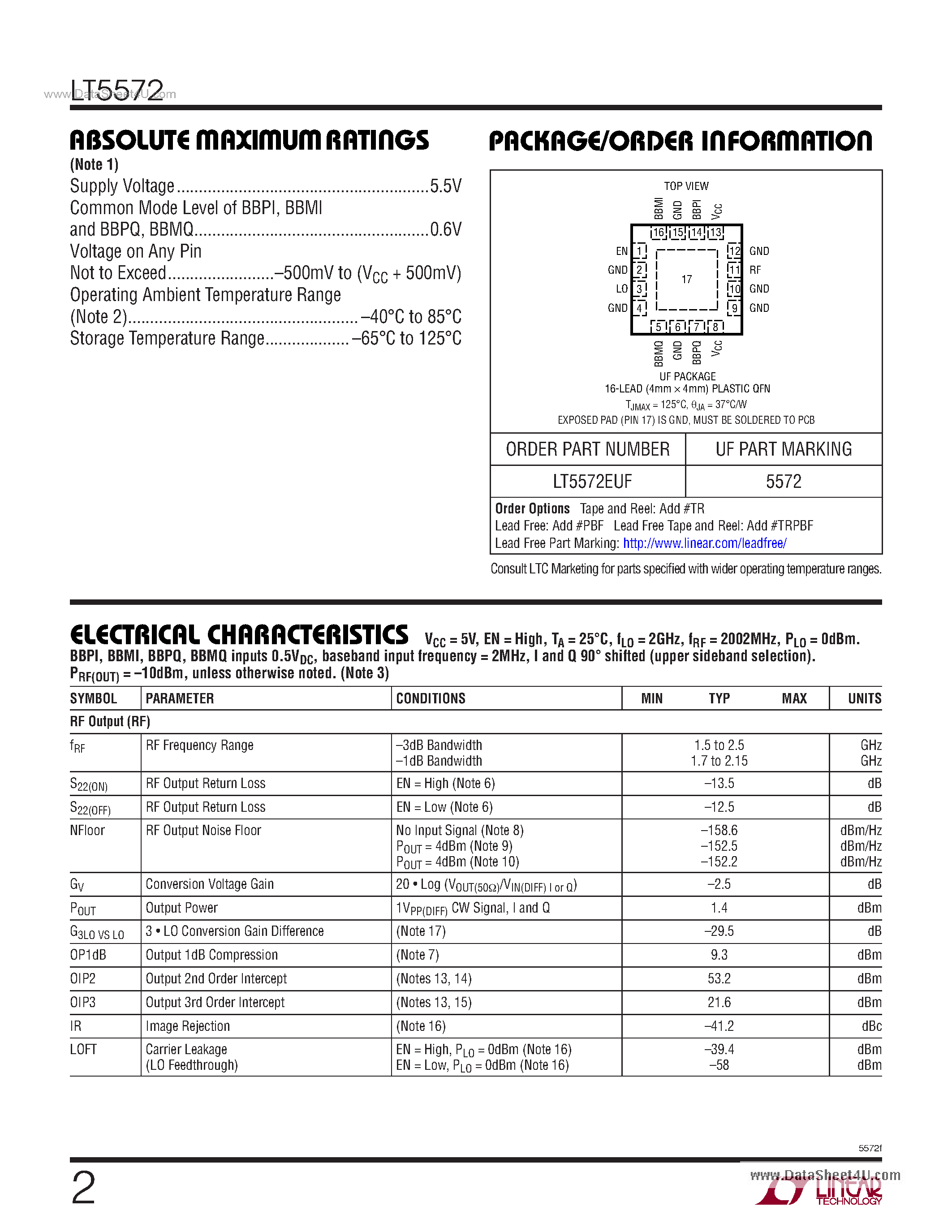 Даташит на микросхему LT5572 страница 2 Даташит LT5572 - 1.5GHz to 2.5GHz High Linearity Direct Quadrature Modulator страница 2