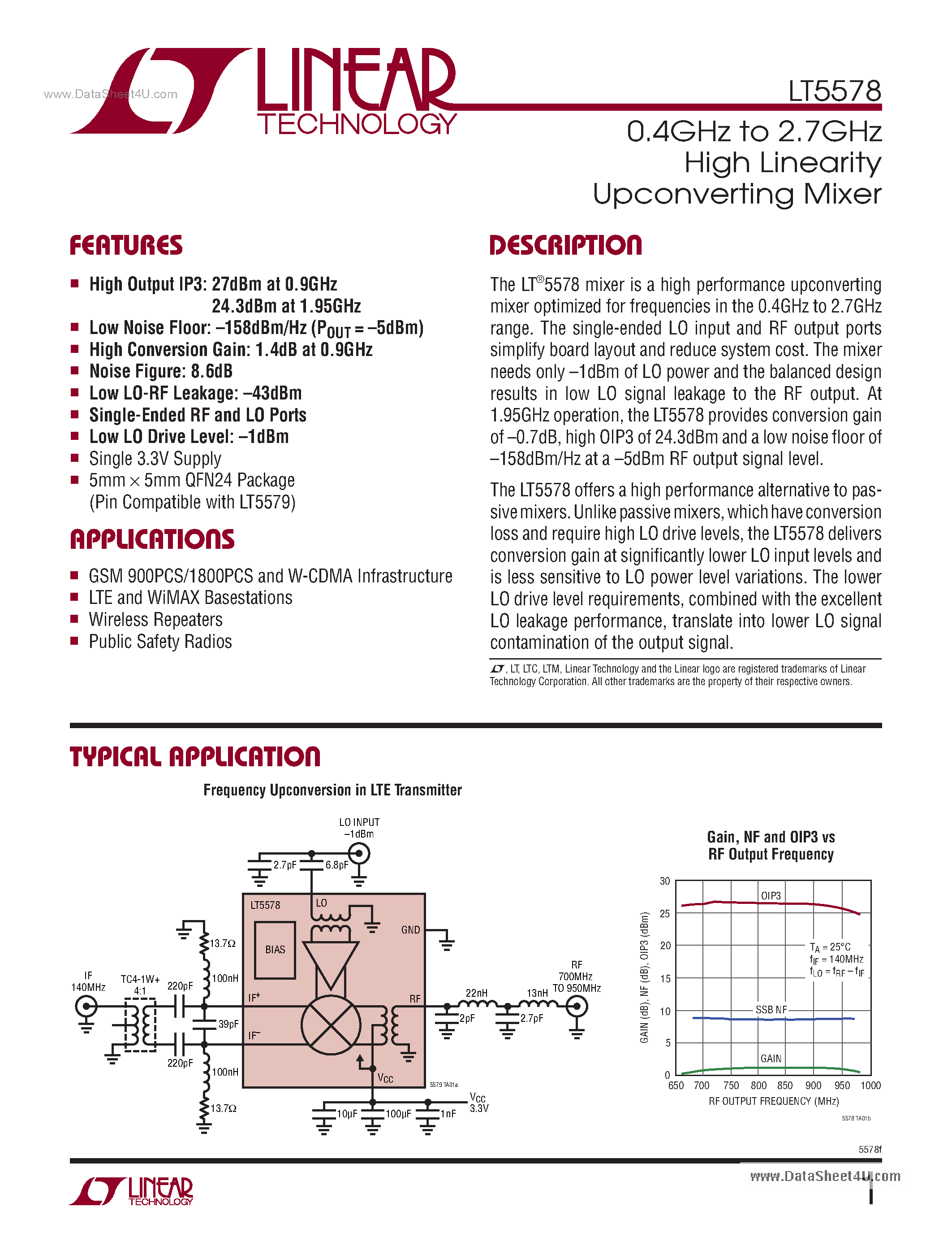 Даташит на микросхему LT5578 страница 1 Даташит LT5578 - 0.4GHz To 2.7GHz High Linearity Upconverting Mixer страница 1