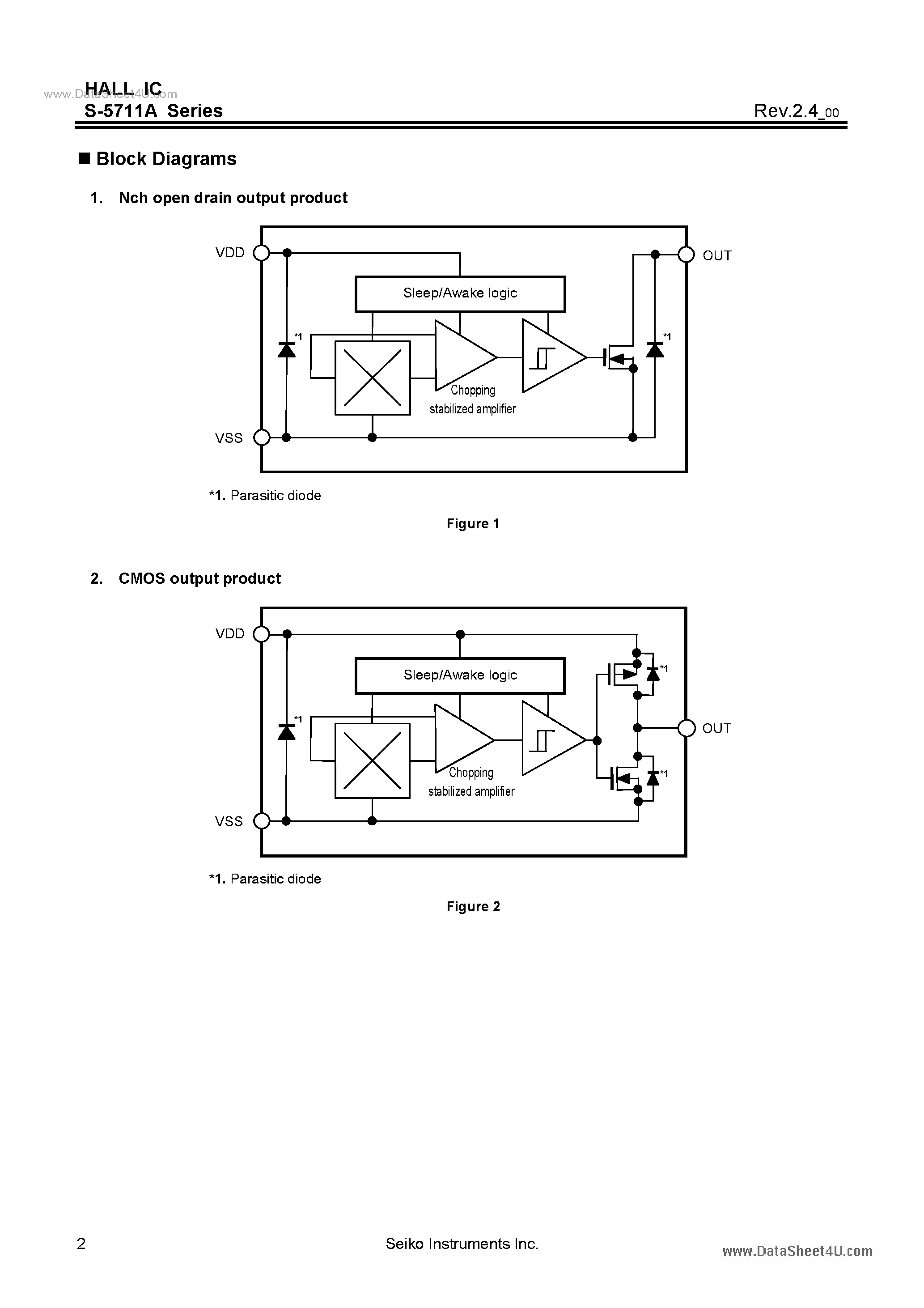 Datasheet S-5711A page 2 Datasheet S-5711A - HALL IC page 2