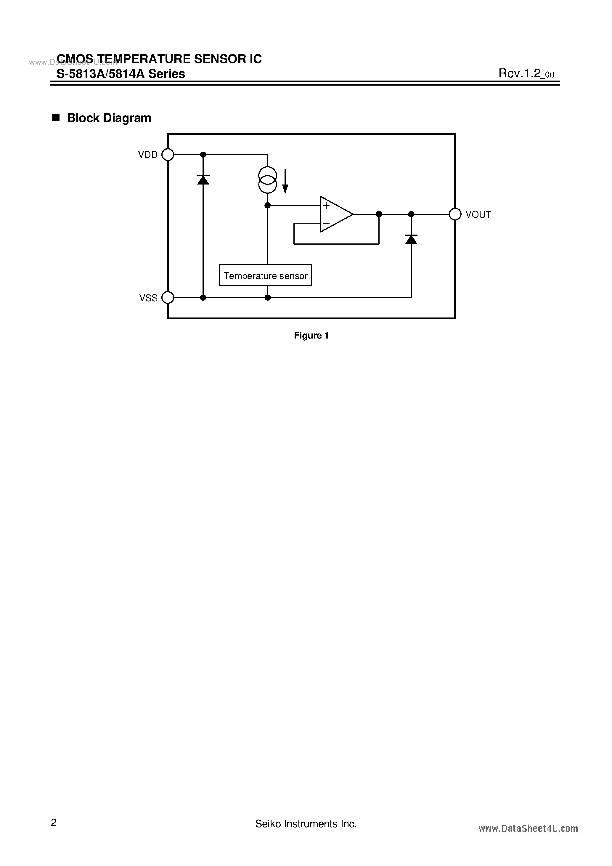Datasheet S-5813A page 2 Datasheet S-5813A - (S-5813A / S-5814A) CMOS TEMPERATURE SENSOR IC page 2