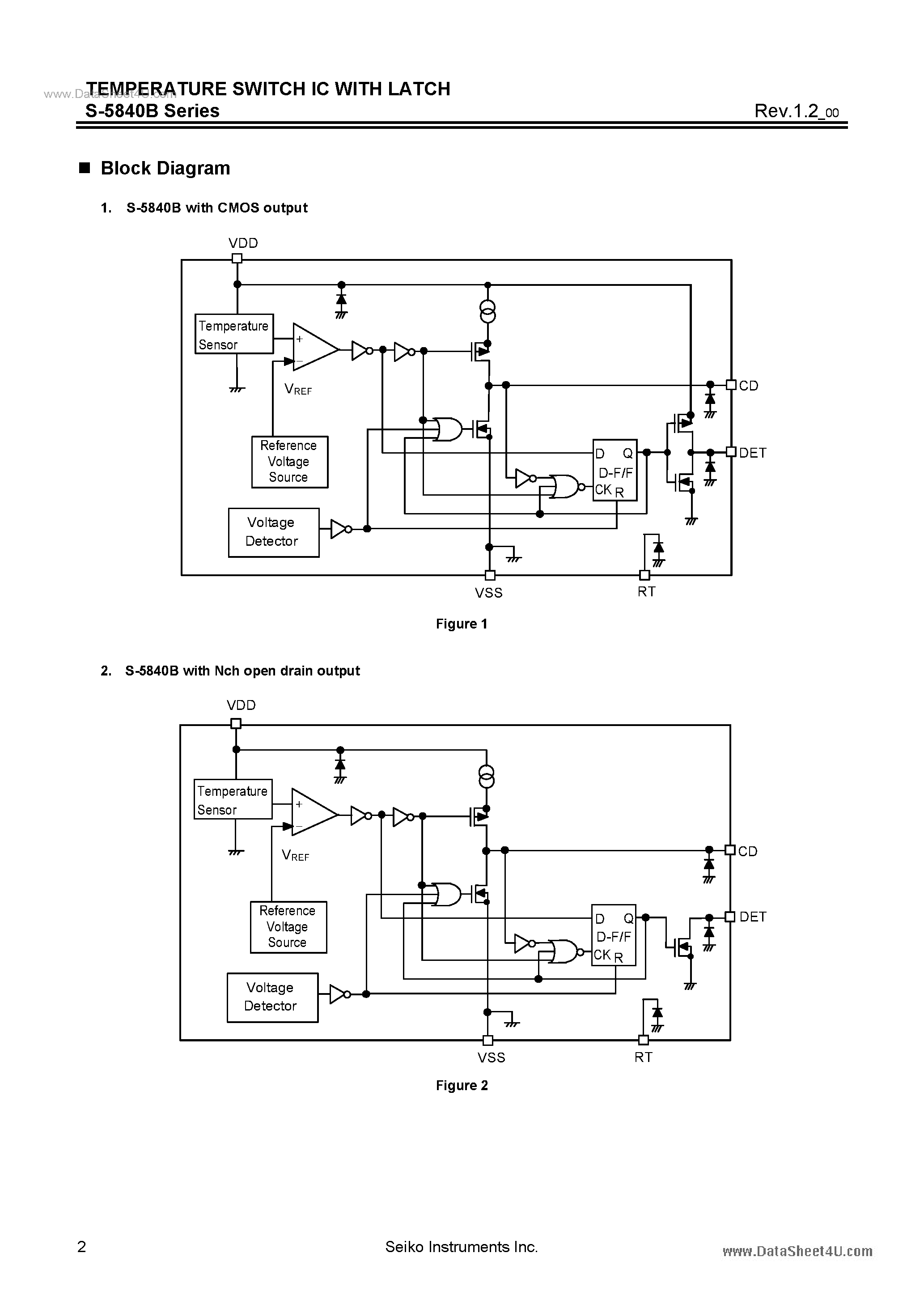 Datasheet S-5840B page 2 Datasheet S-5840B - TEMPERATURE SWITCH IC page 2