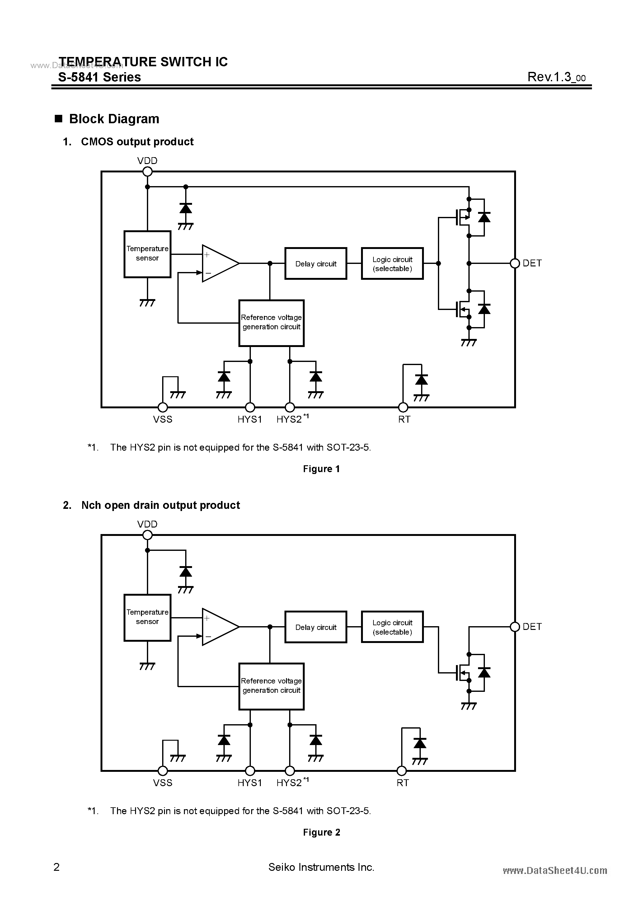 Datasheet S-5841 - TEMPERATURE SWITCH IC page 2