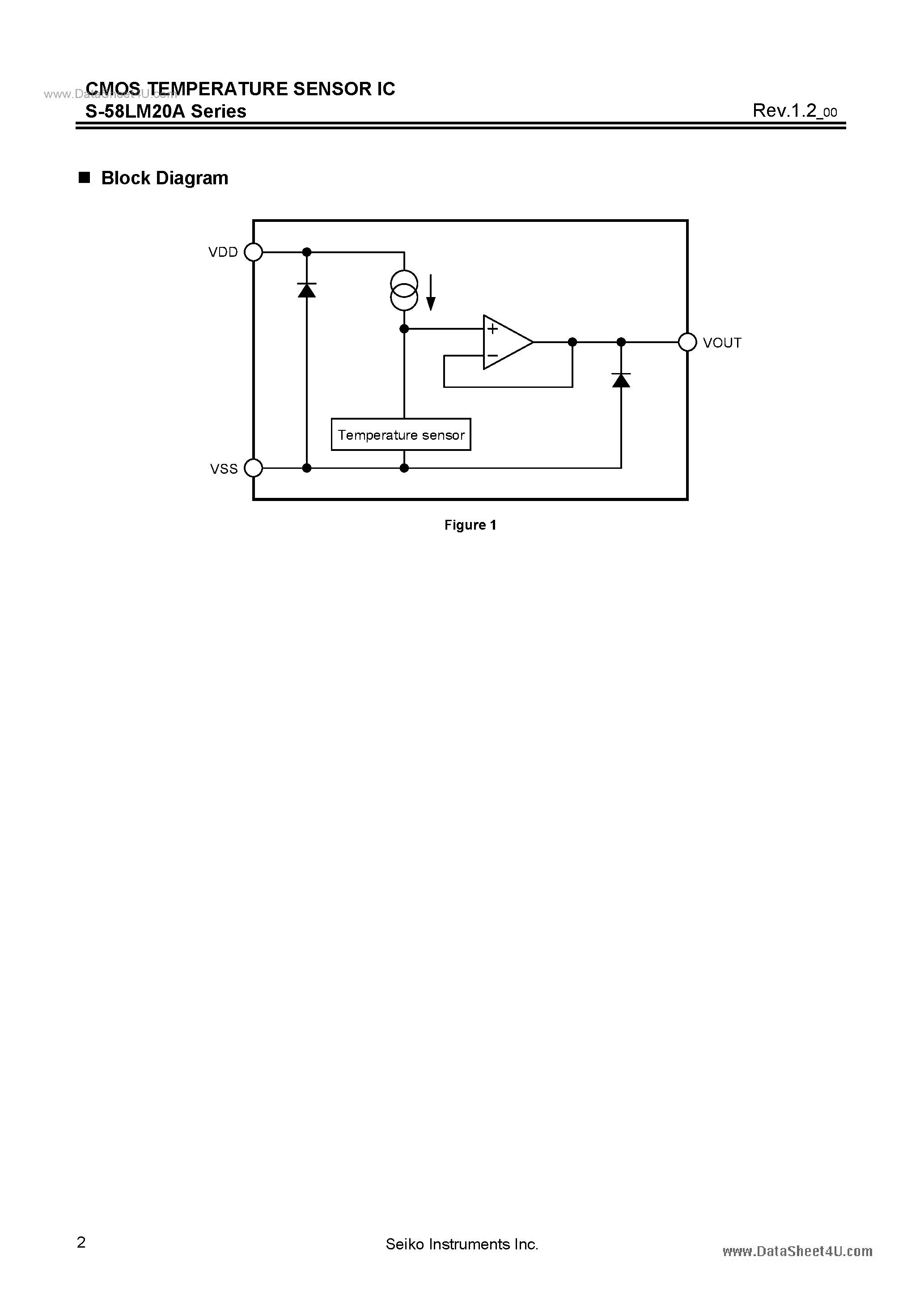 Datasheet S-58LM20A page 2 Datasheet S-58LM20A - CMOS TEMPERATURE SENSOR IC page 2