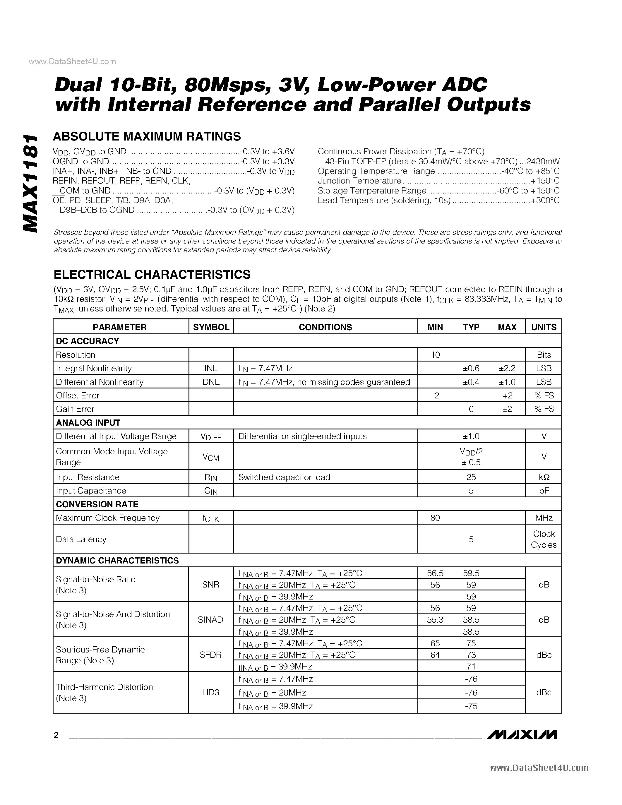 Datasheet MAX1181 - Low-Power ADC page 2