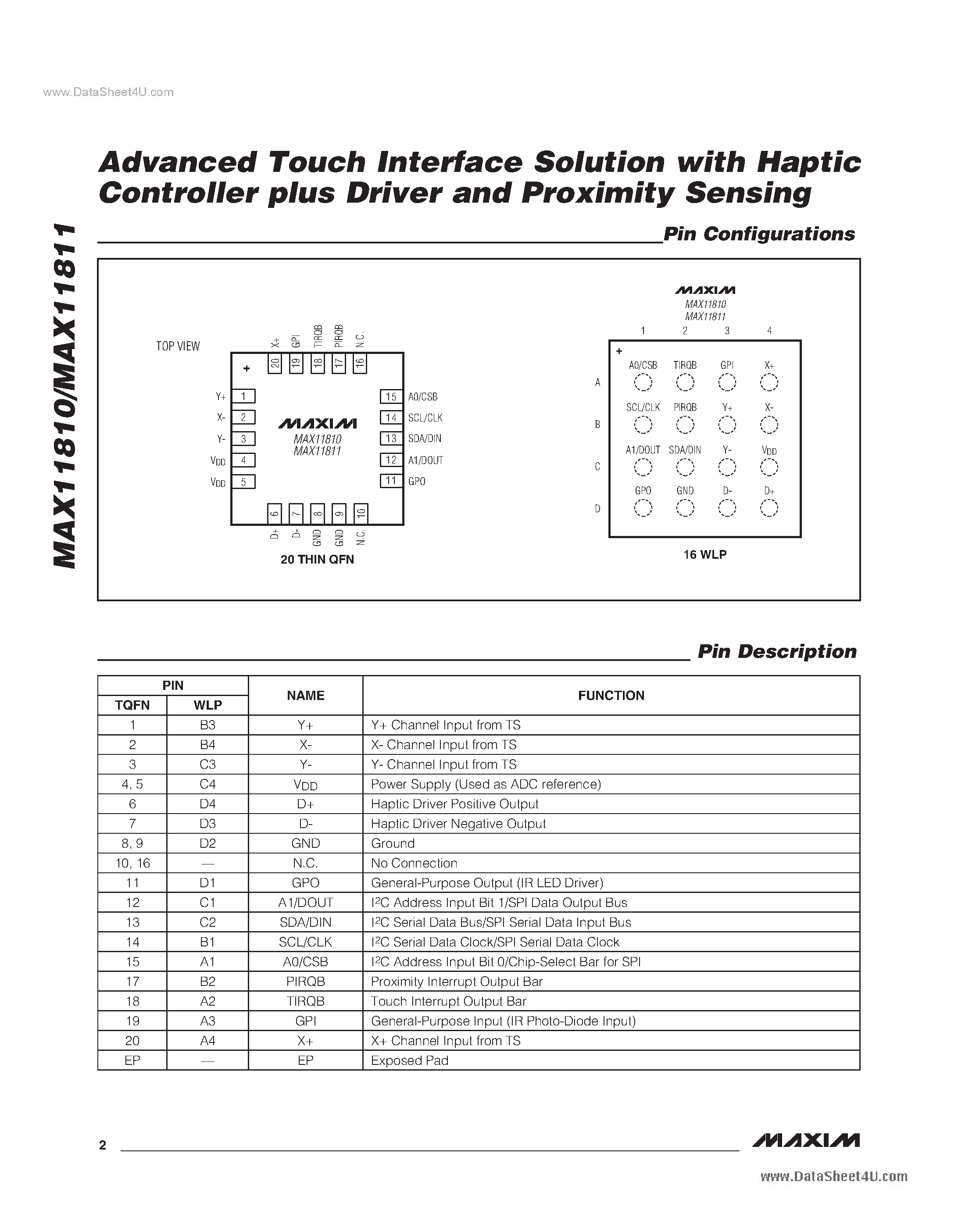 Datasheet MAX11810 page 2 Datasheet MAX11810 - (MAX11810 / MAX11811) Advanced Touch Interface Solution page 2