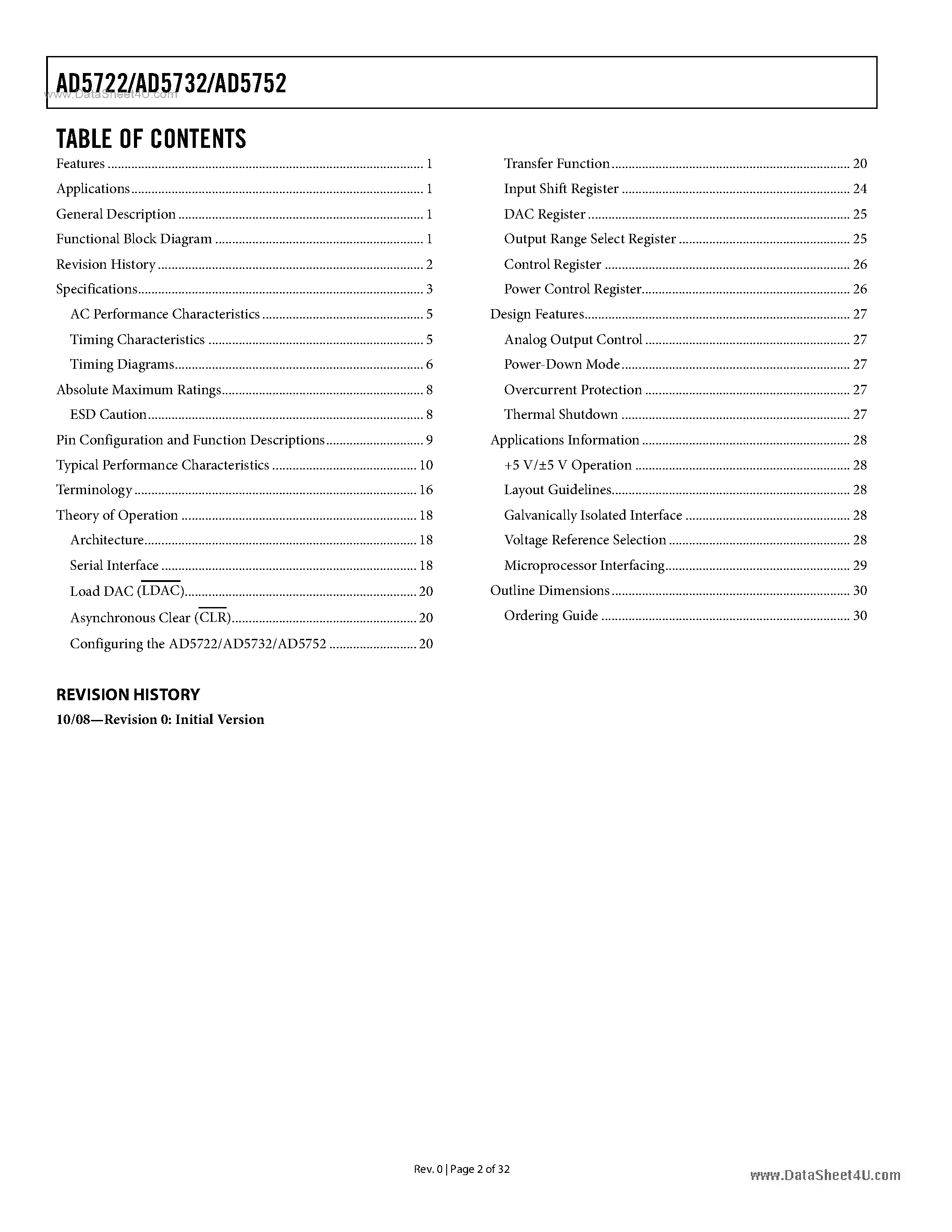 Даташит на микросхему AD5722 страница 2 Даташит AD5722 - (AD57x2) Voltage Output DACs страница 2