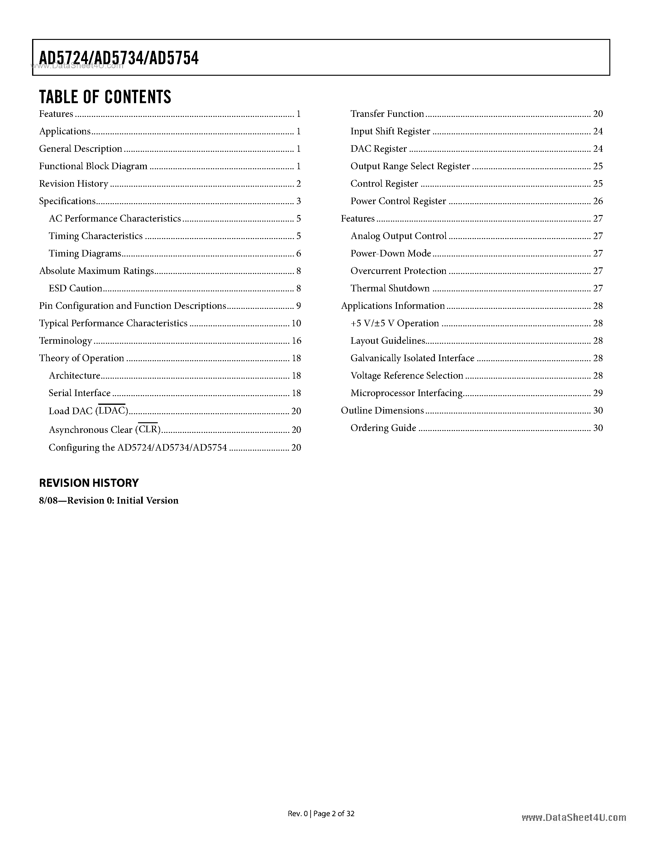 Даташит на микросхему AD5724 страница 2 Даташит AD5724 - (AD57x4) Unipolar/Bipolar Voltage Output DACs страница 2