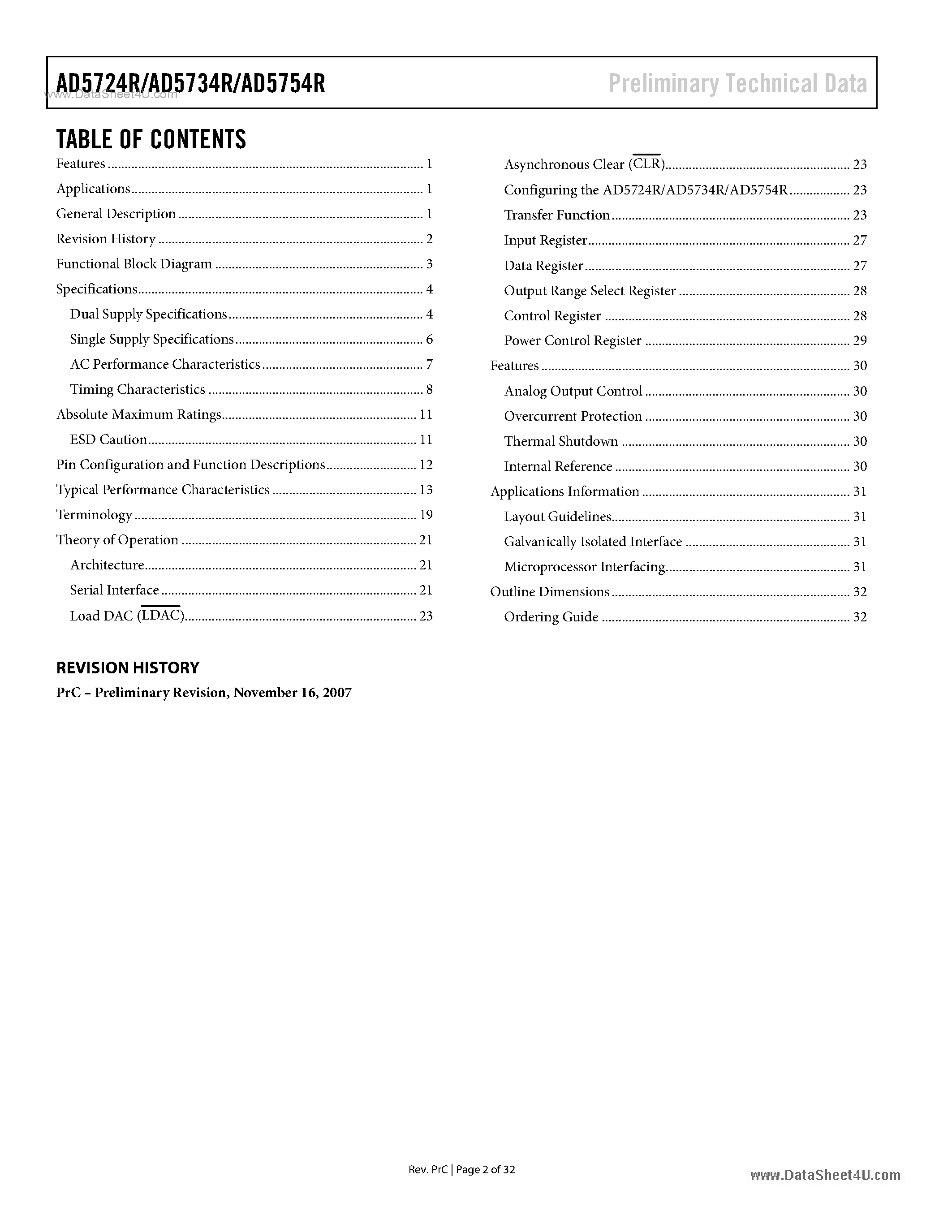 Даташит на микросхему AD5724R страница 2 Даташит AD5724R - (AD57x4R) Unipolar/Bipolar Voltage Output DACs страница 2