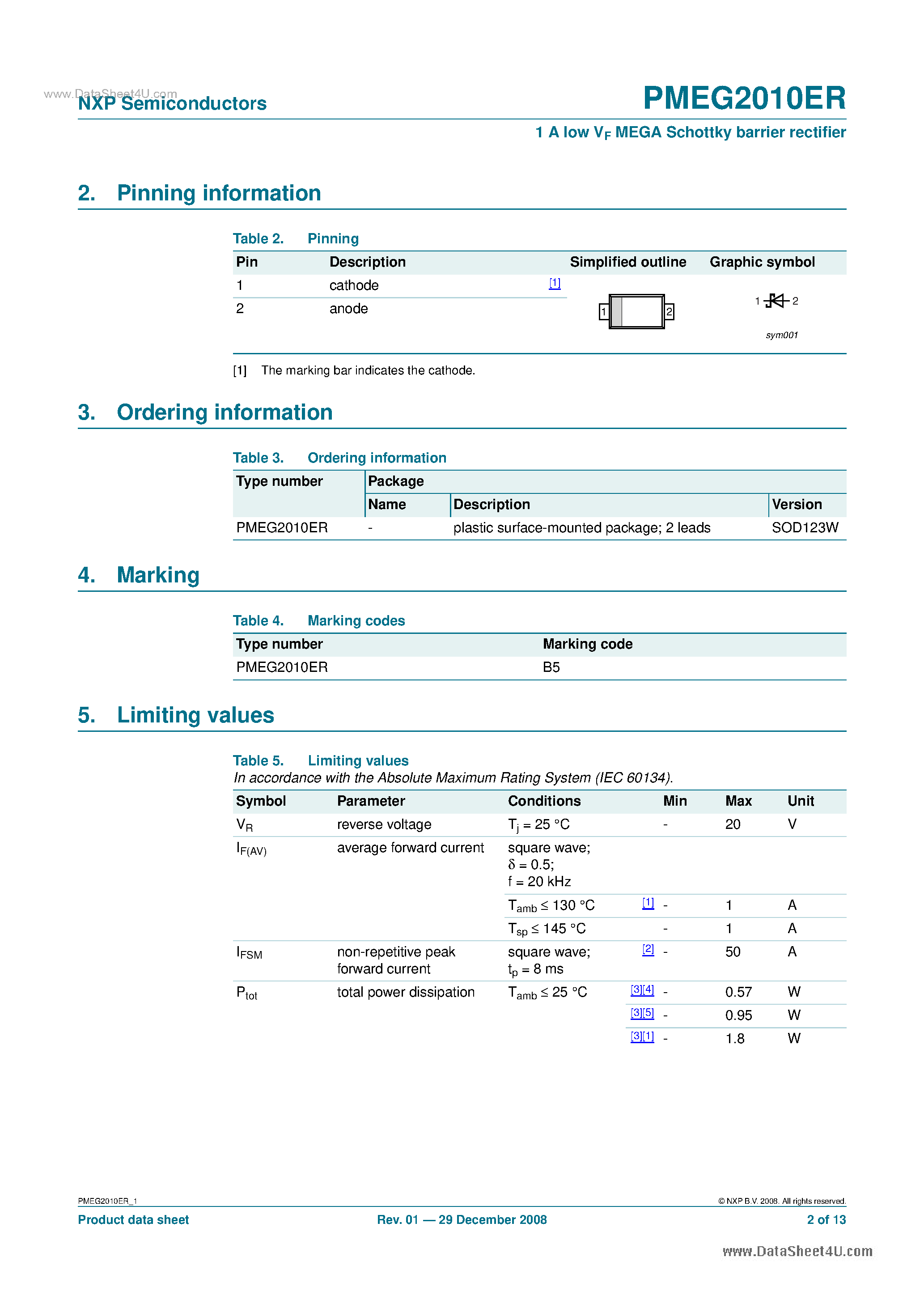 Даташит PMEG2010ER - 1A Low VF MEGA Schottky Barrier Rectifier страница 2