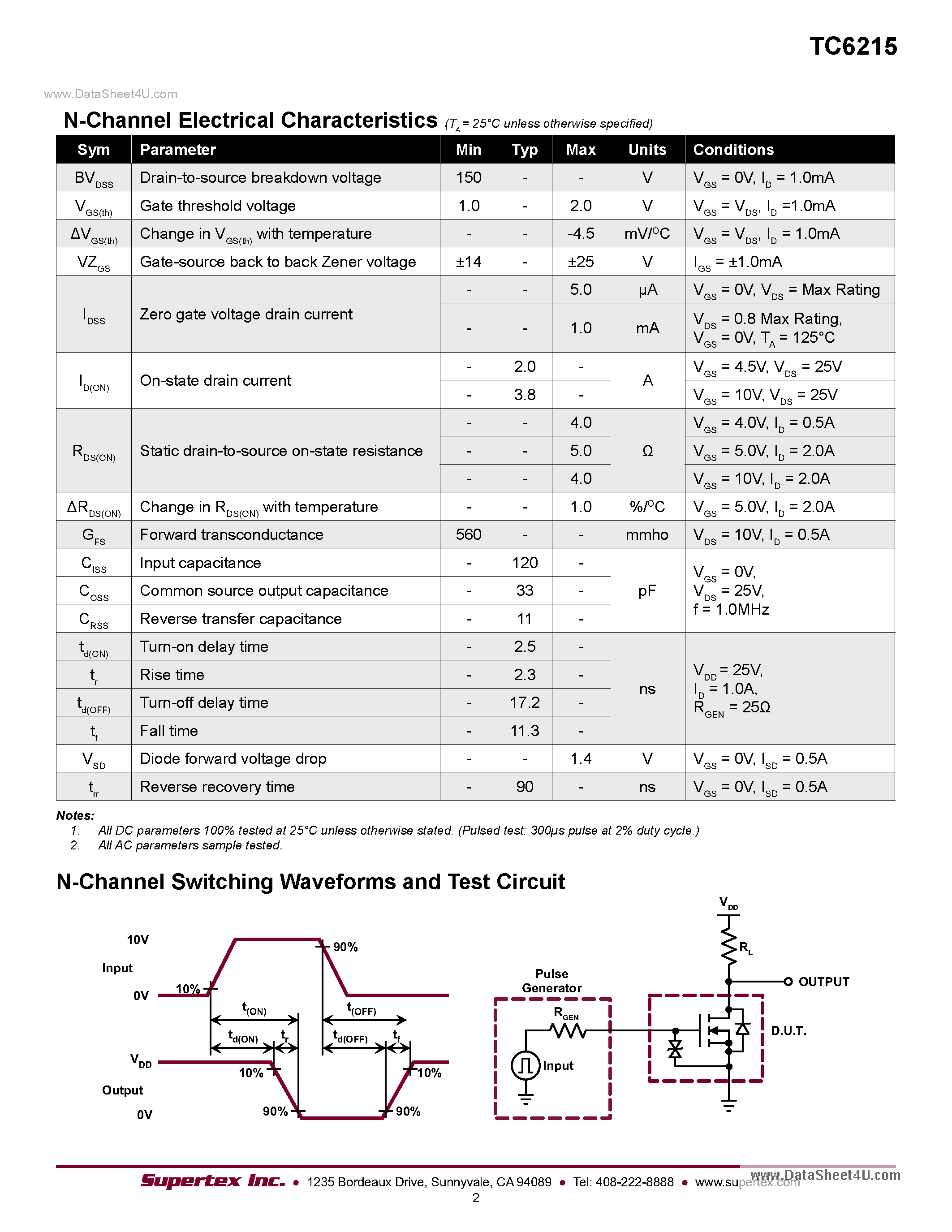 Datasheet TC6215 - Enhancement-Mode Dual MOSFET page 2