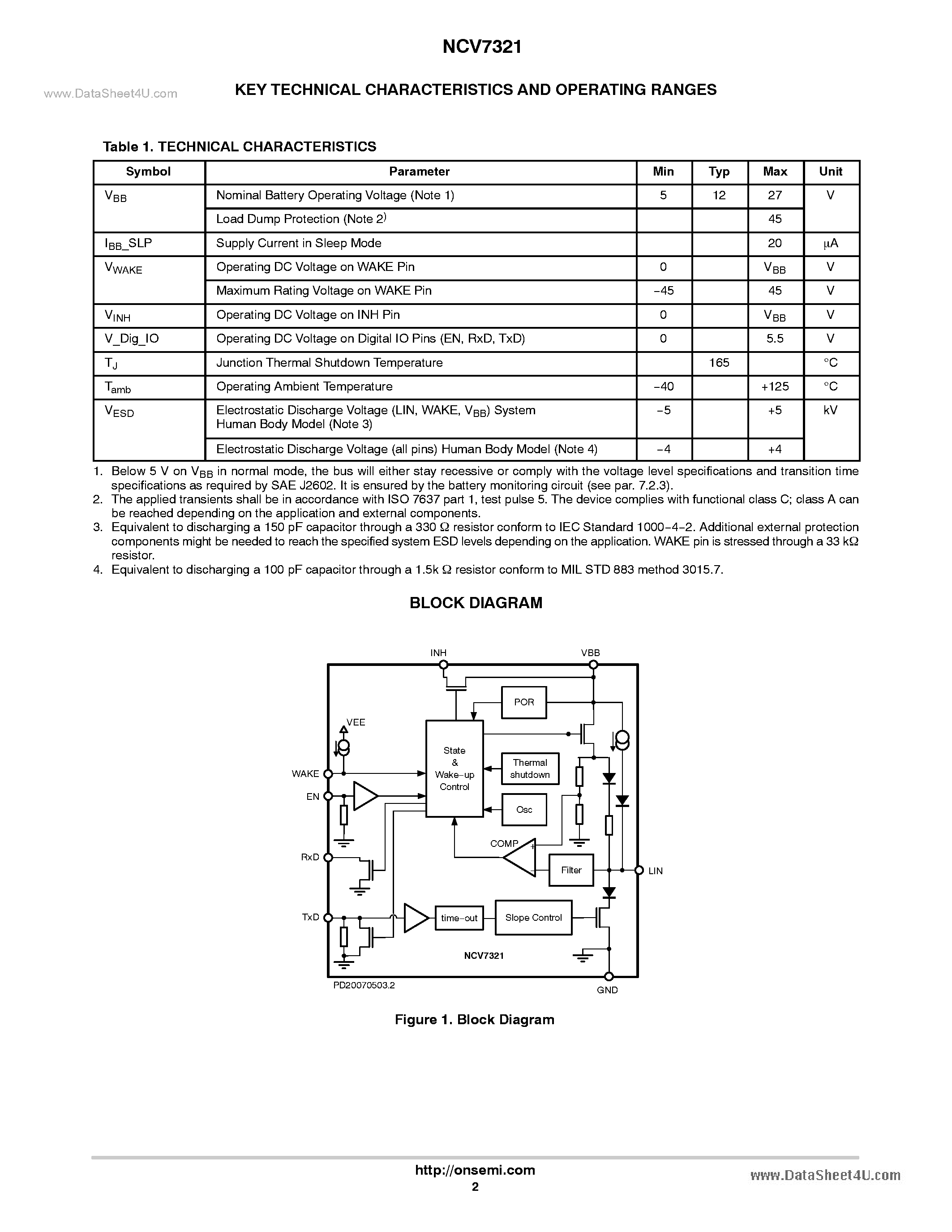 Даташит NCV7321 - Stand Alone LIN Transceiver страница 2
