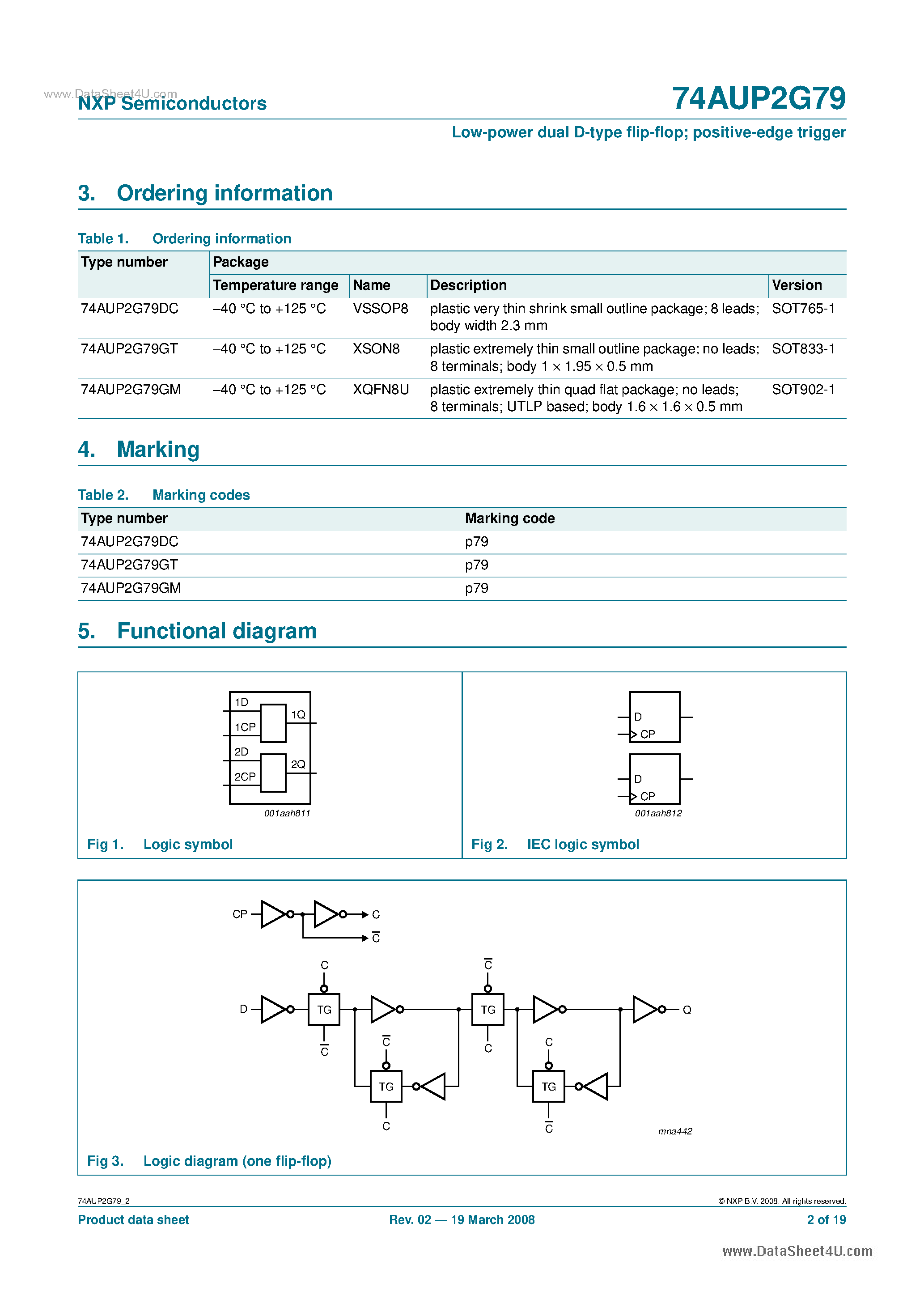 Datasheet 74AUP2G79 - Low-power dual D-type flip-flop page 2