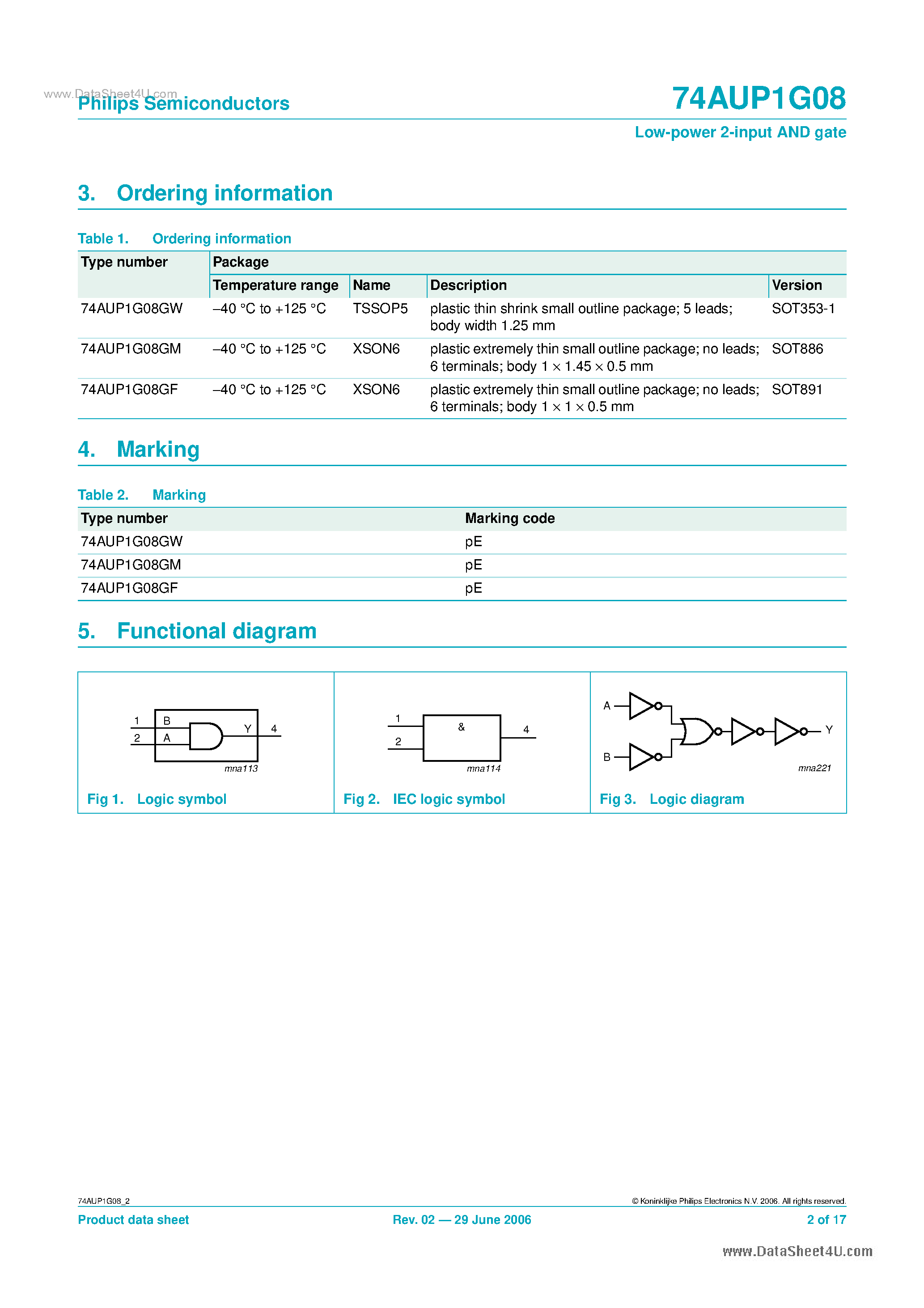 Datasheet 74AUP1G08 page 2 Datasheet 74AUP1G08 - Low-power 2-input AND gate page 2