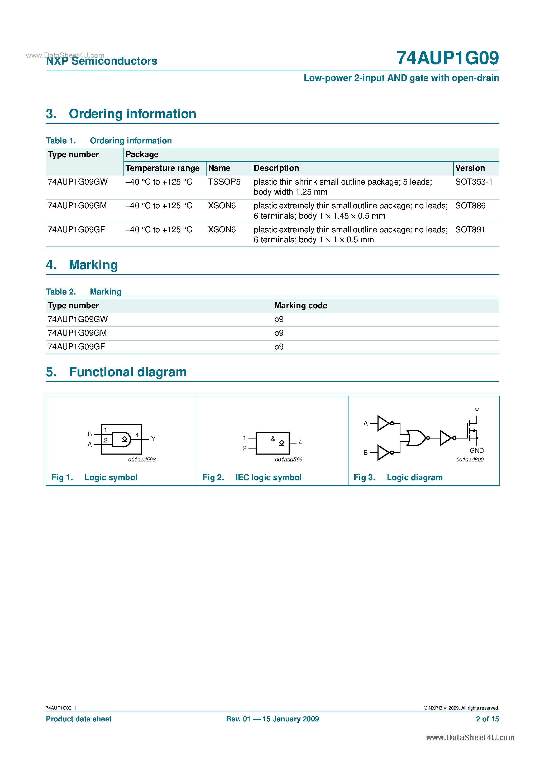 Datasheet 74AUP1G09 - Low-power 2-input AND Gate page 2