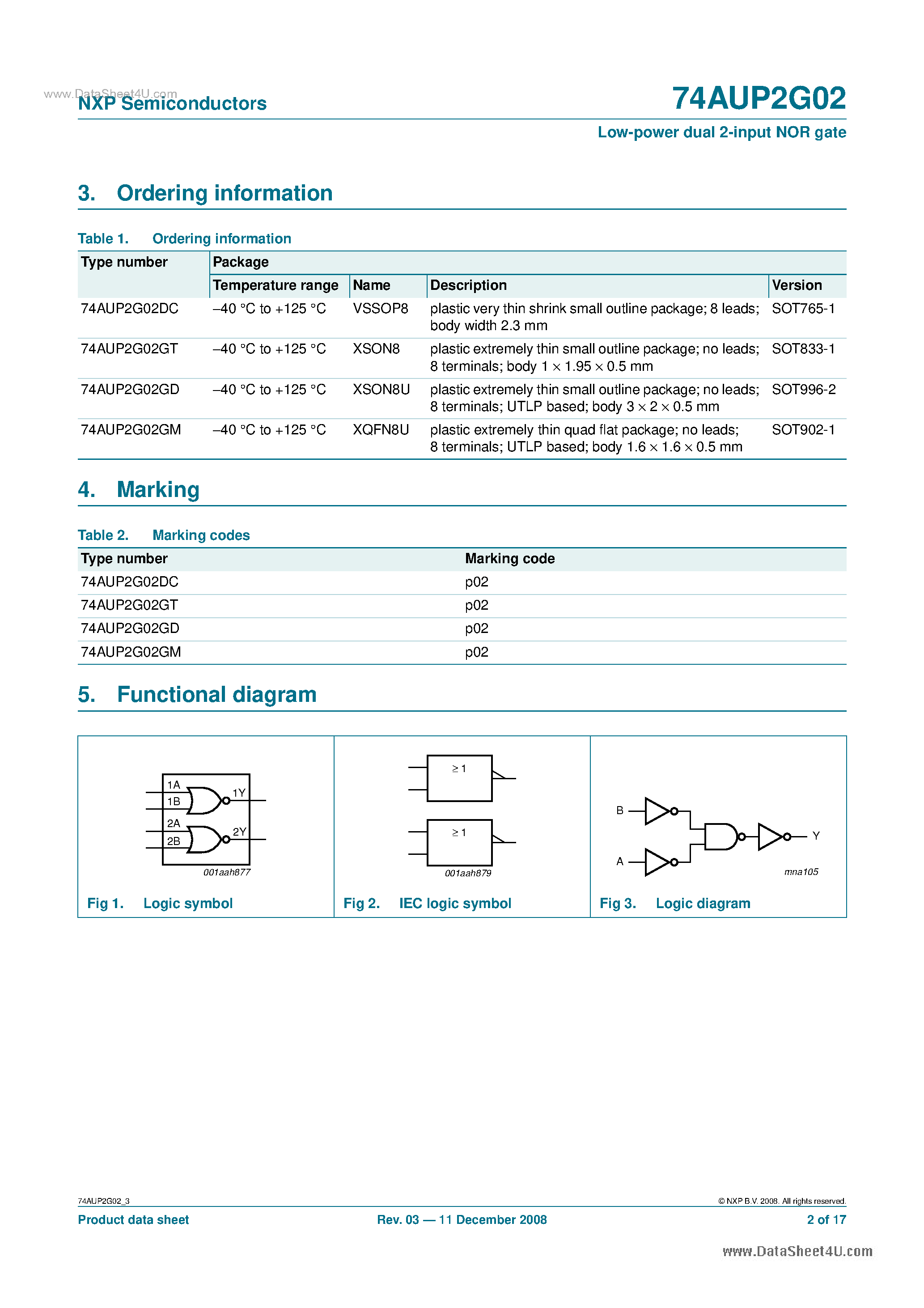 Datasheet 74AUP2G02 - Low-power Dual 2-input NOR Gate page 2