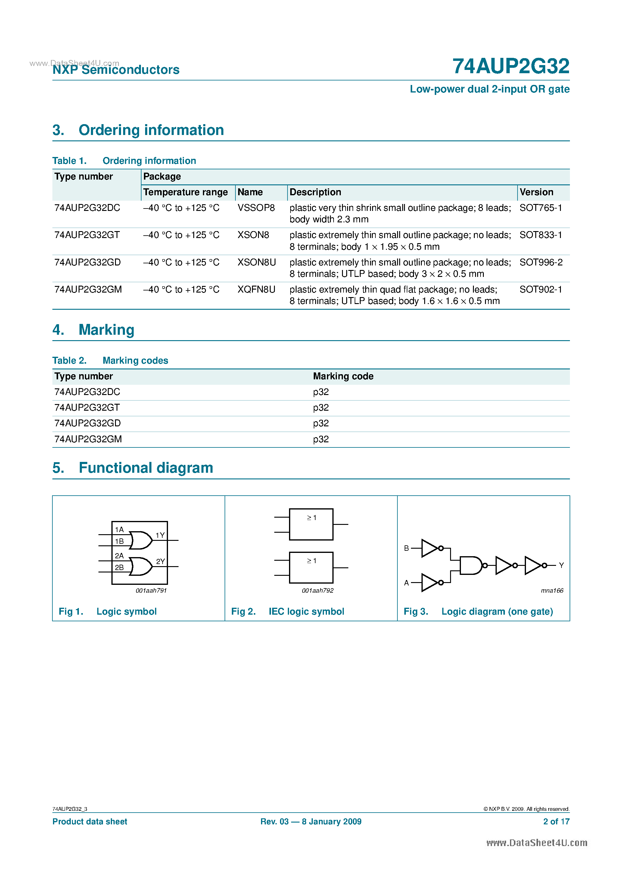 Datasheet 74AUP2G32 page 2 Datasheet 74AUP2G32 - Low-power Dual 2-input OR Gate page 2