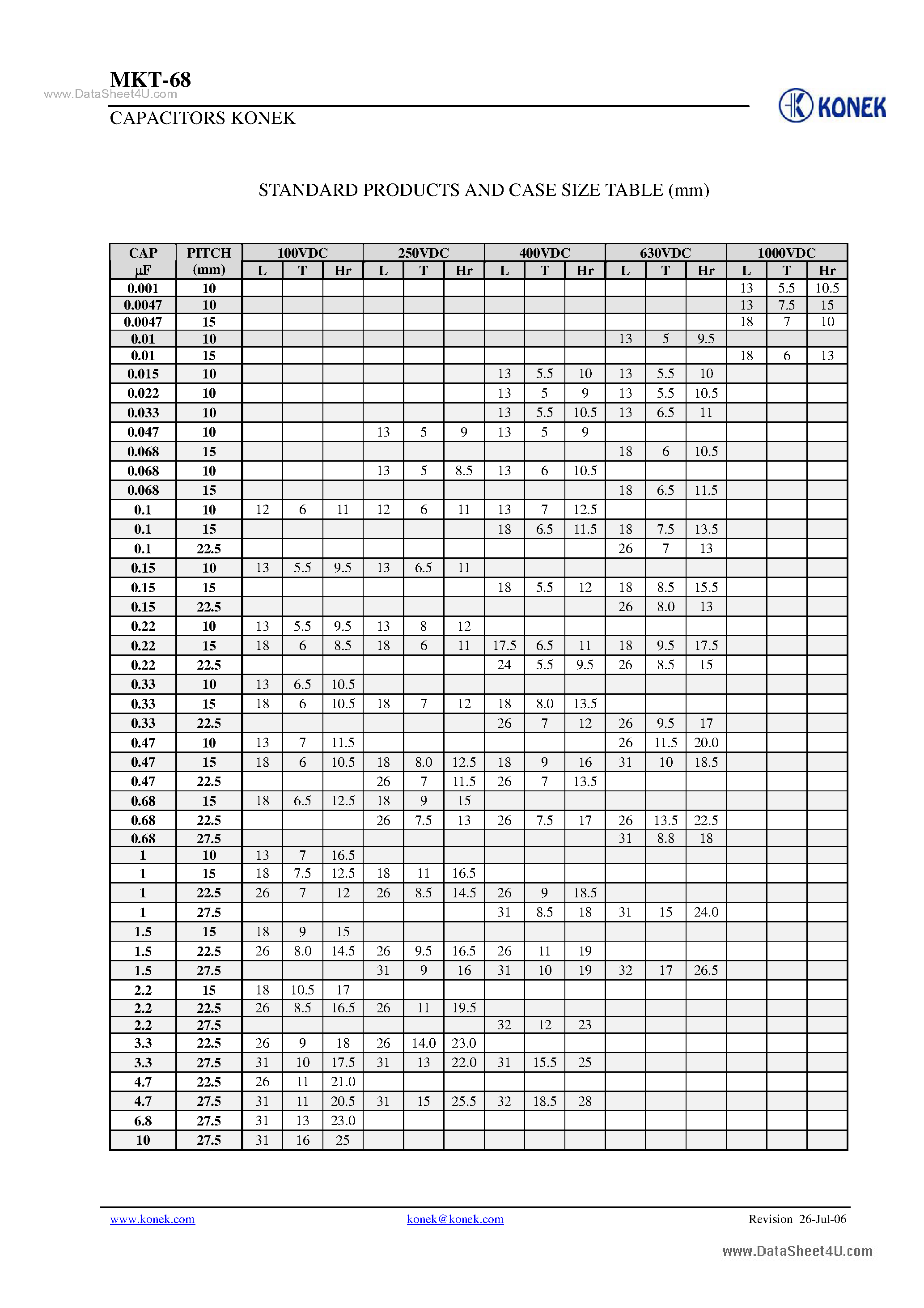 Datasheet MKT-68 - Capacitors page 2