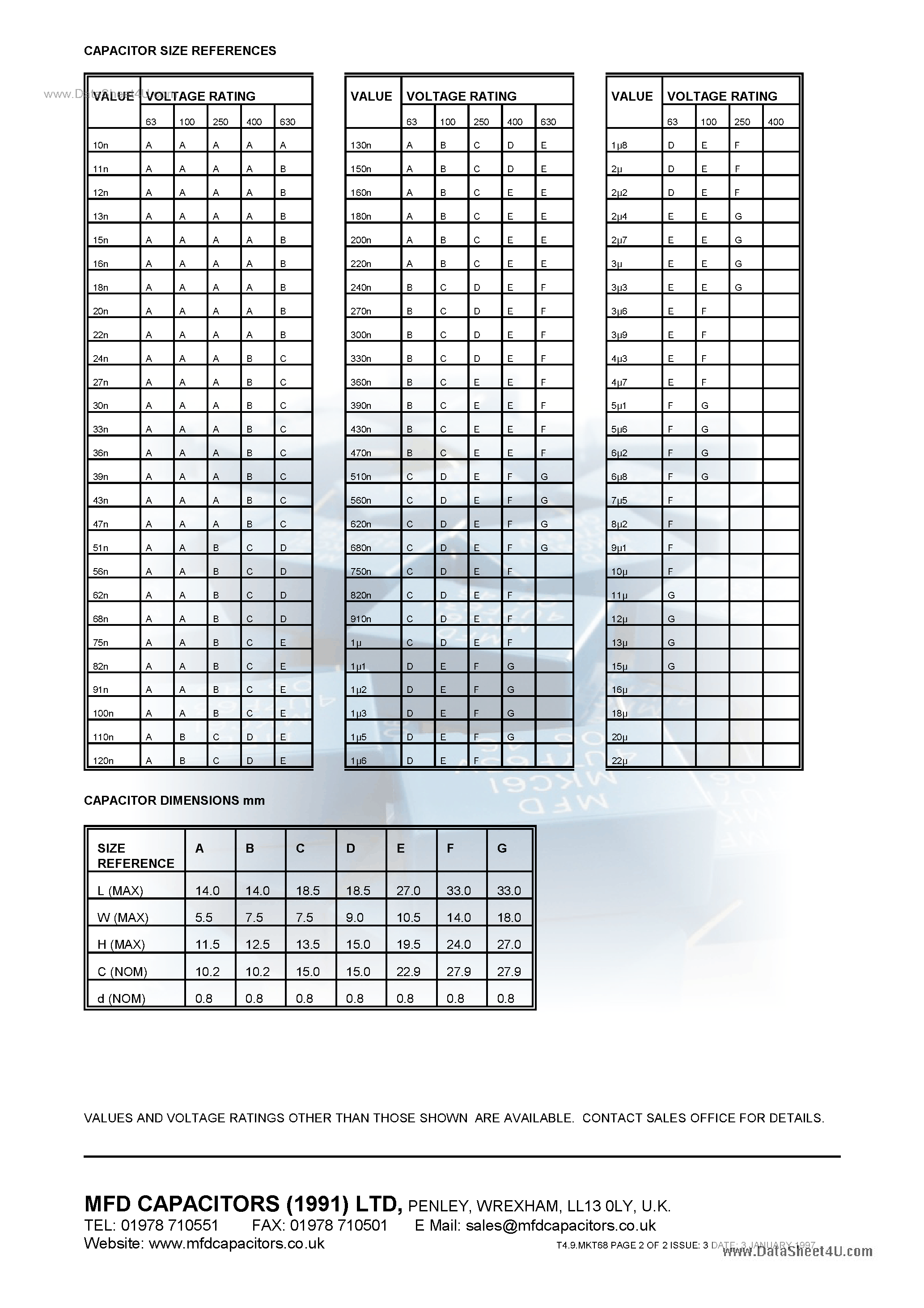 Datasheet MKT68 - Metallised Polyester Film Capacitors page 2