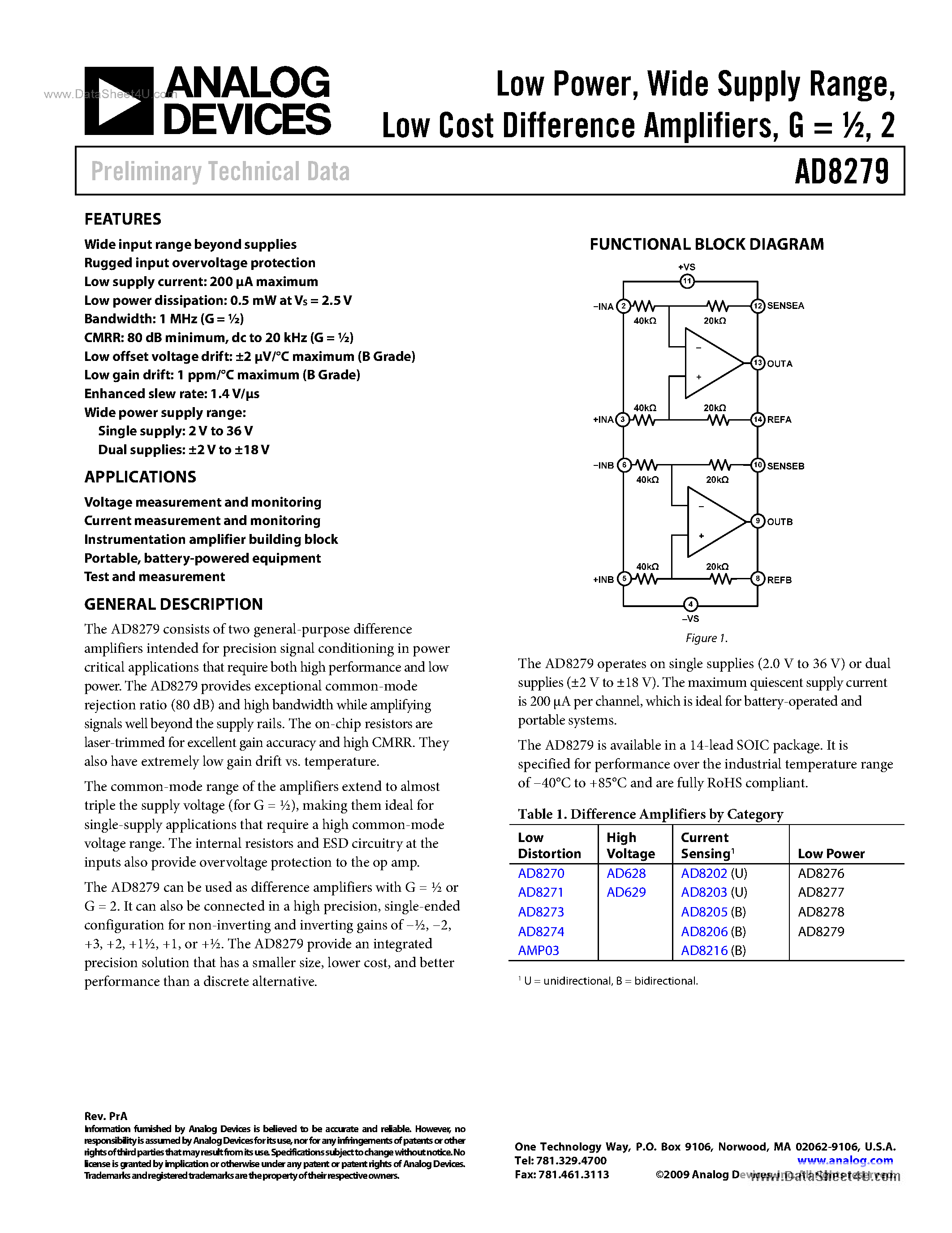 Datasheet AD8279 - Low Cost Difference Amplifiers page 1