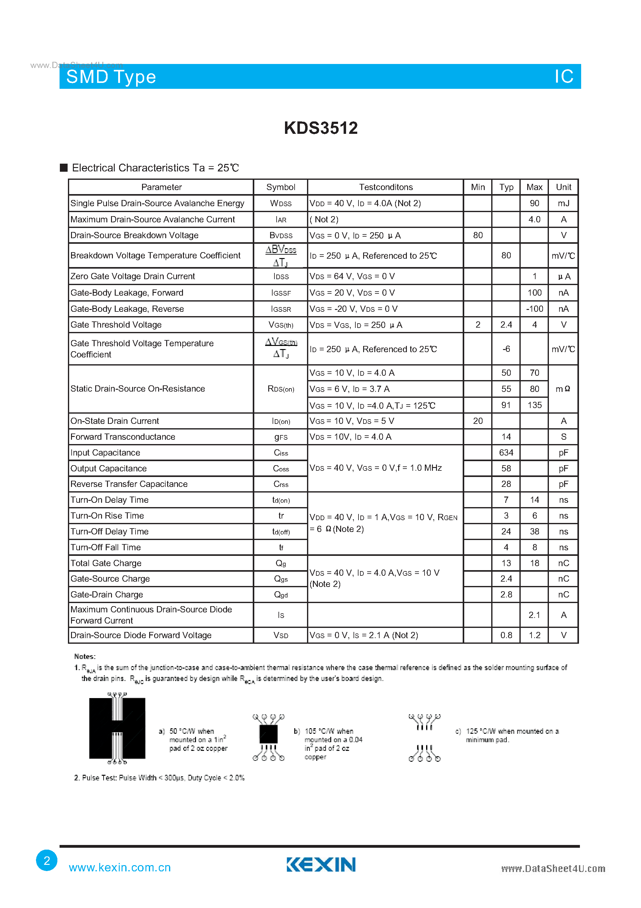 Datasheet KDS3512 - 80V N-Channel PowerTrench MOSFET page 2