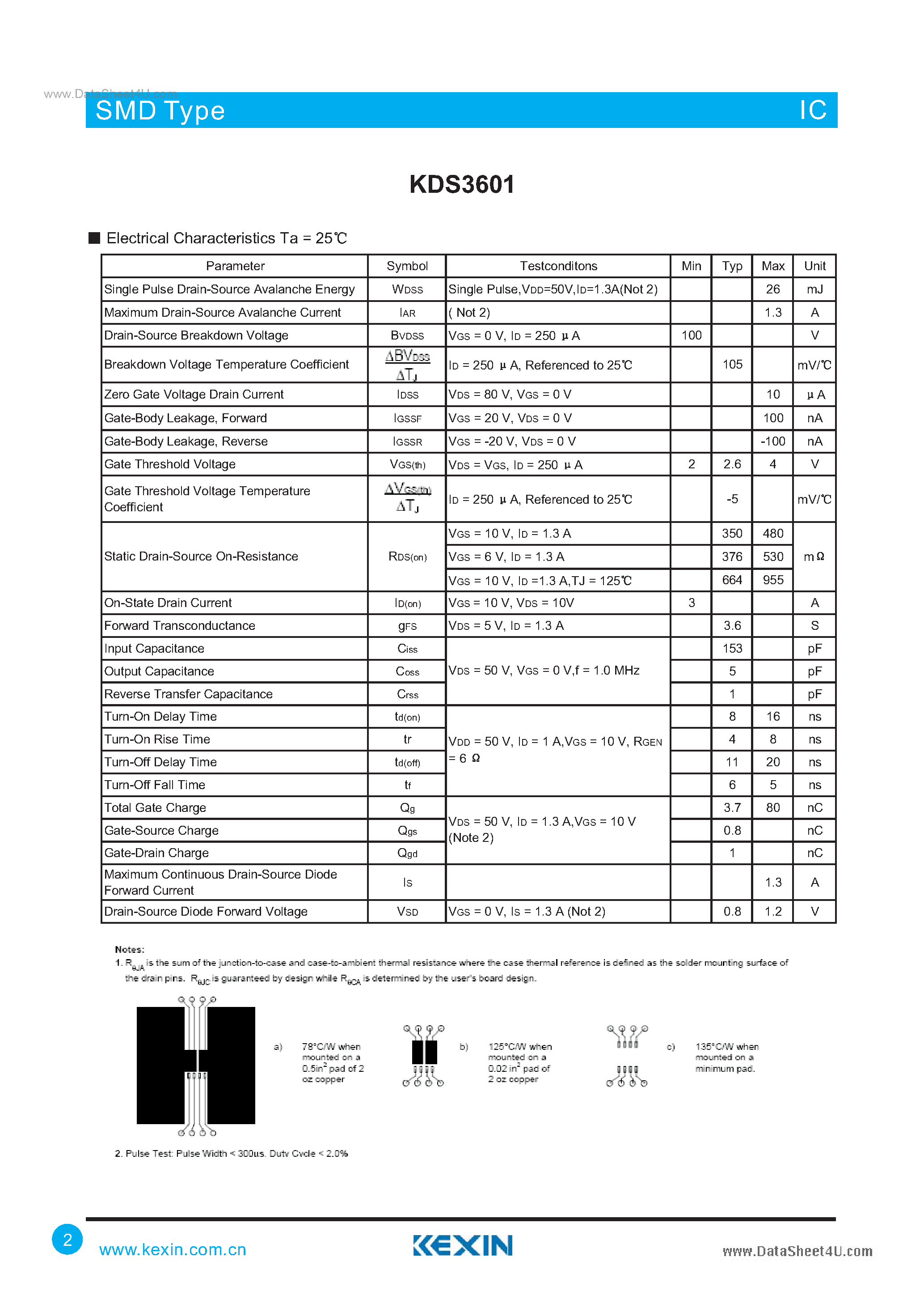 Datasheet KDS3601 - 100V Dual N-Channel PowerTrench MOSFET page 2