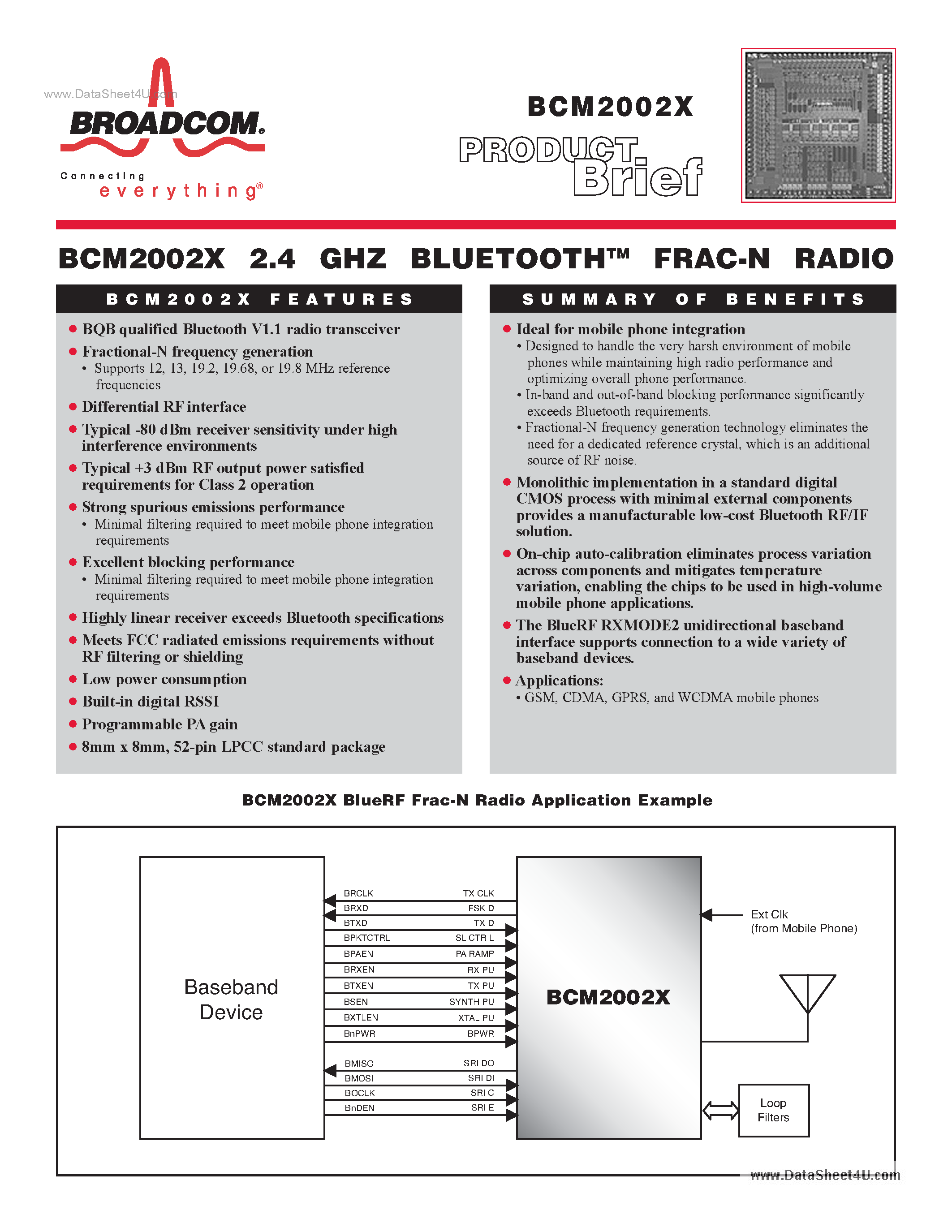 Datasheet BCM2002X - 2.4 GHZ BLUETOOTH FRAC-N RADIO page 1
