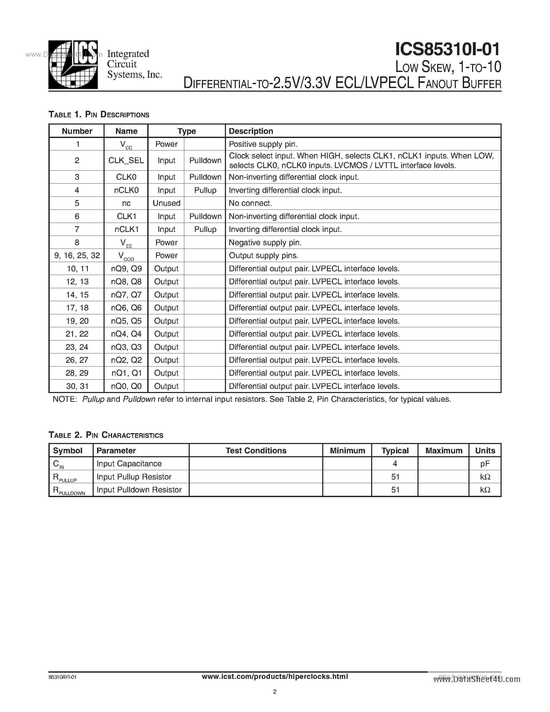 Даташит ICS5310I-01 - ECL/LVPECL FANOUT BUFFER страница 2
