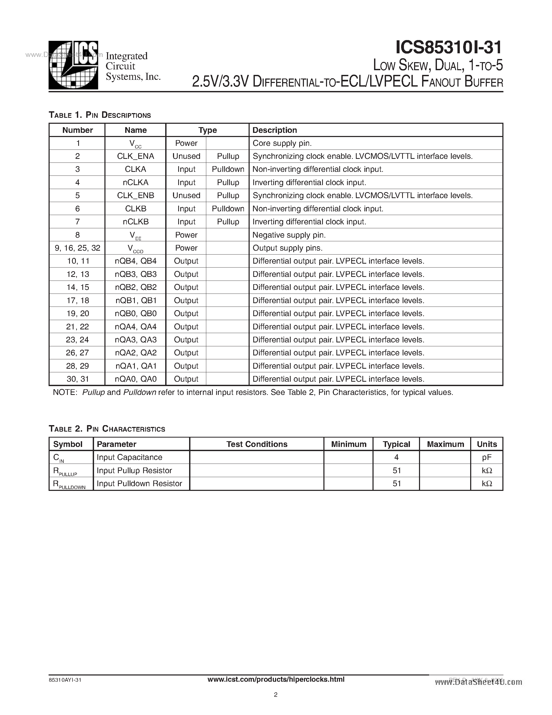 Даташит на микросхему ICS5310I-31 страница 2 Даташит ICS5310I-31 - DIFFERENTIAL-TO-ECL/LVPECL FANOUT BUFFER страница 2