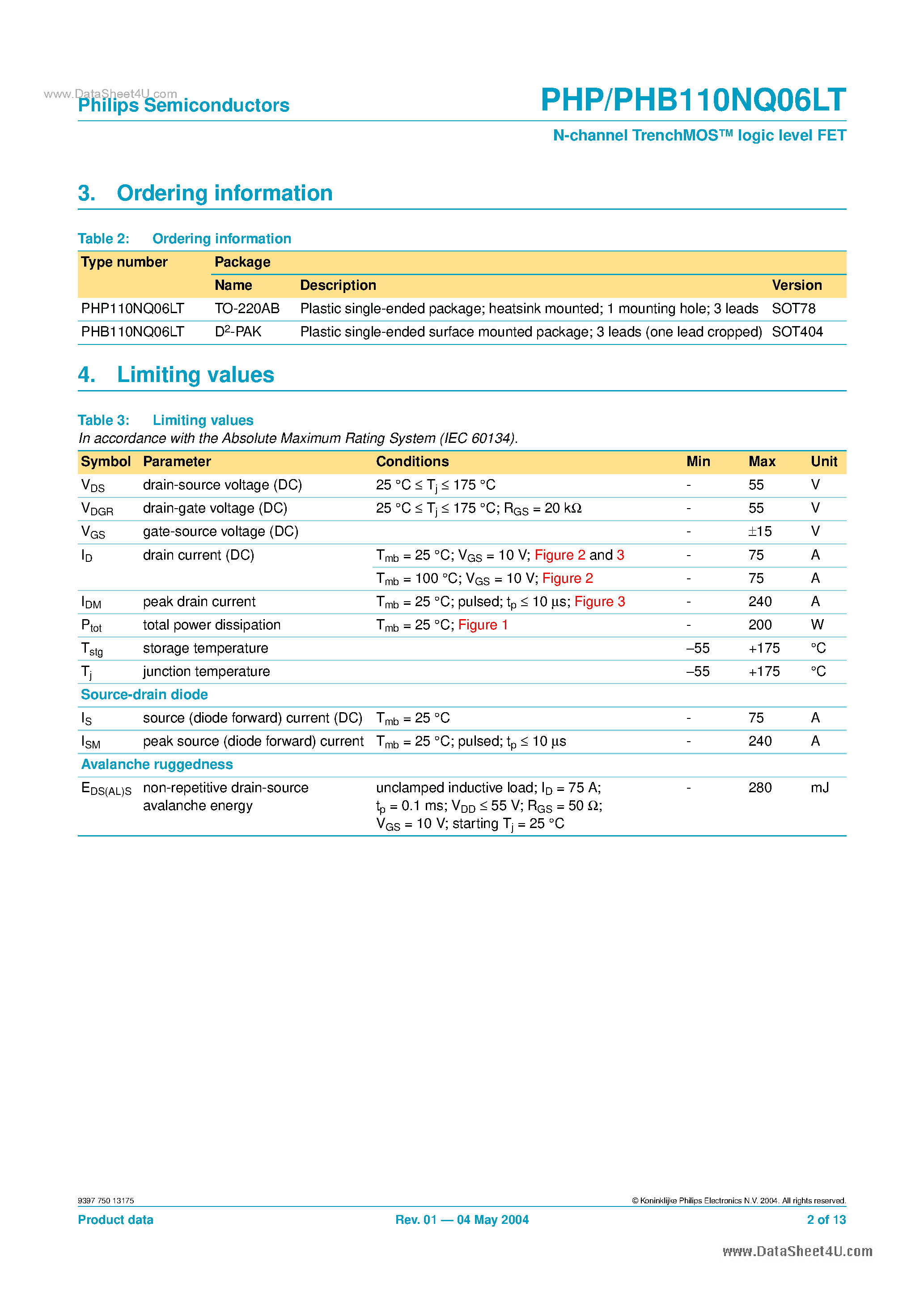 Datasheet PHB110NQ06LT - N-channel TrenchMOS logic level FET page 2