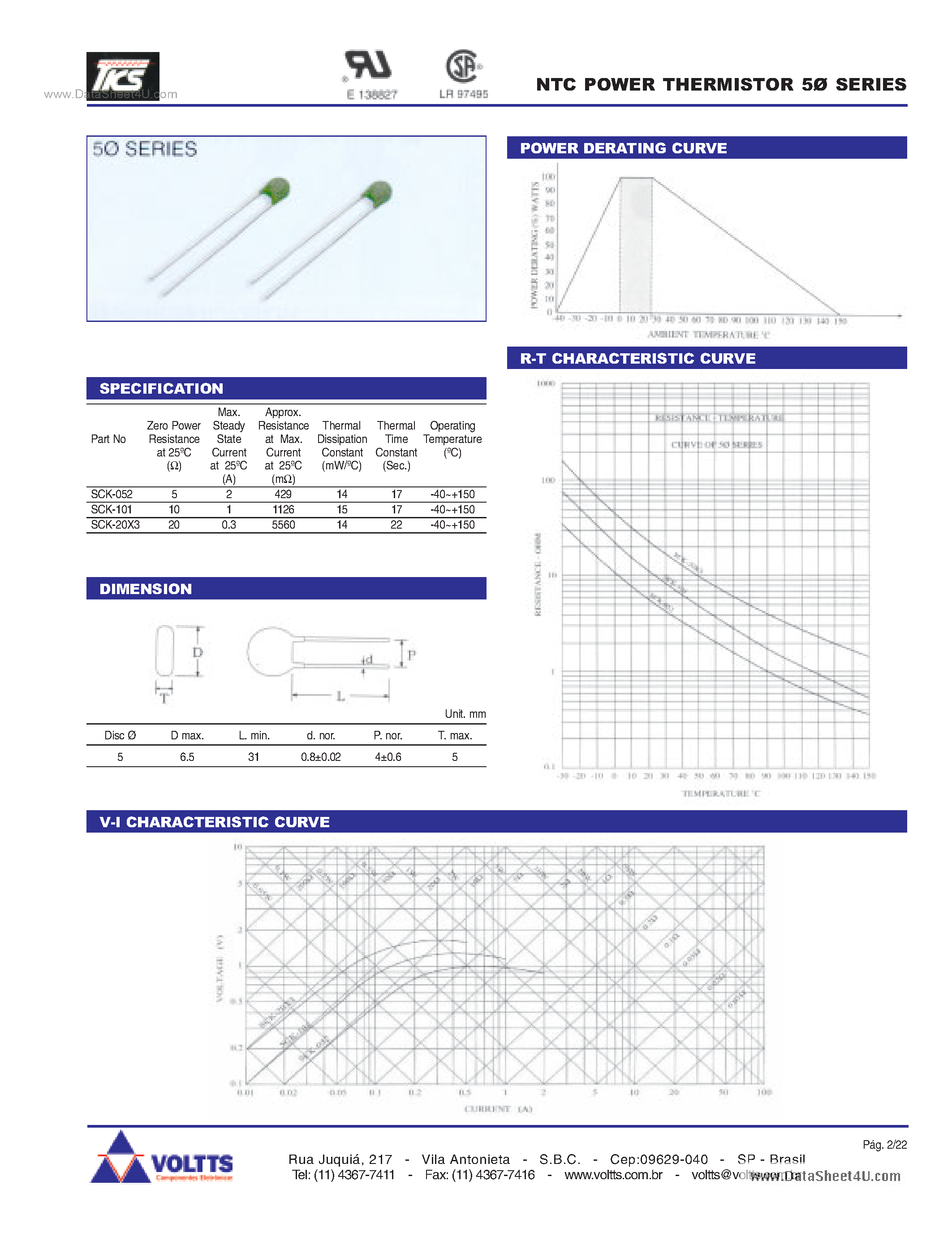 Datasheet SCK-083 - SCK Series Part Number Code page 2
