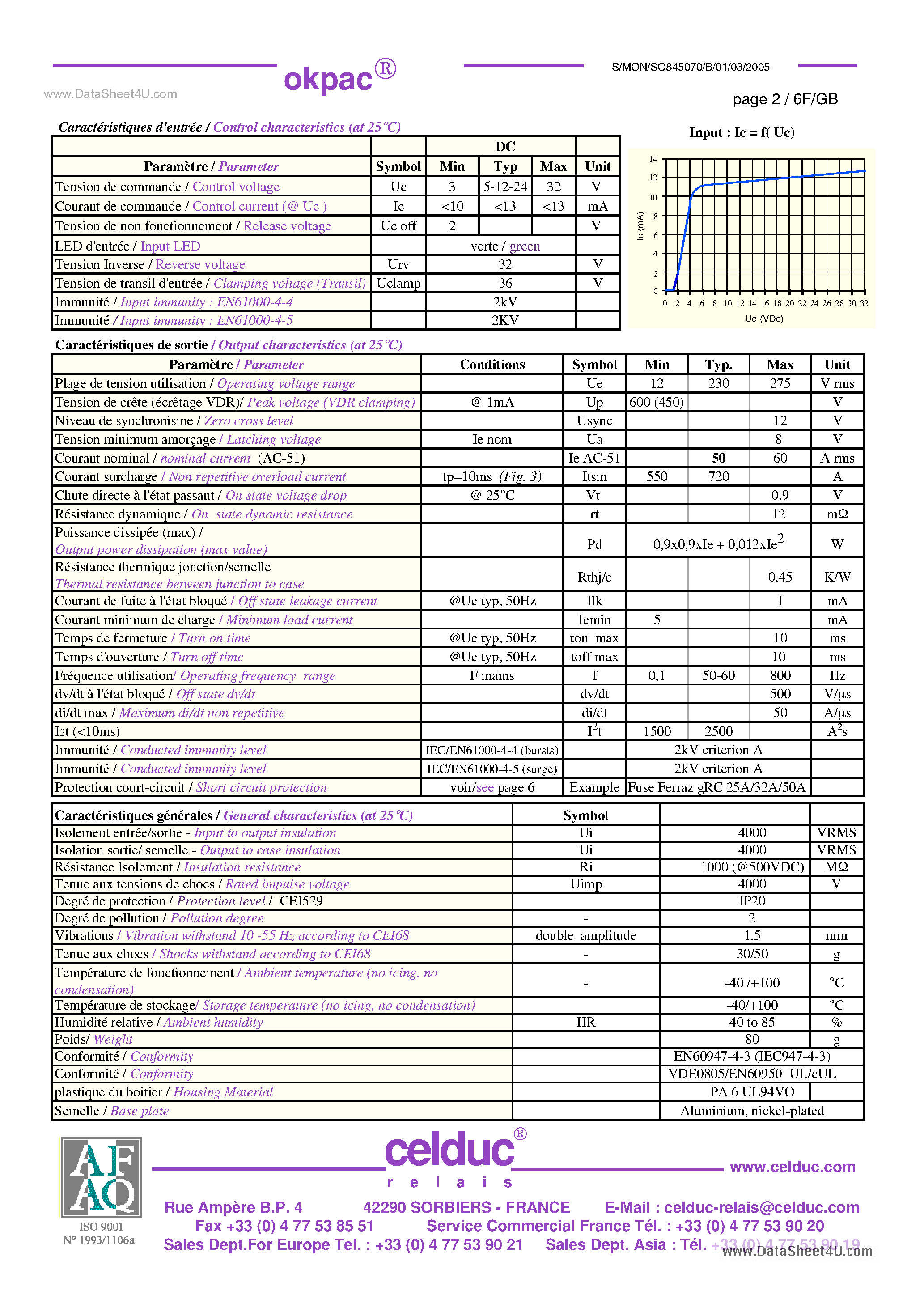 Datasheet SO845070 - Power Solid State Relay page 2