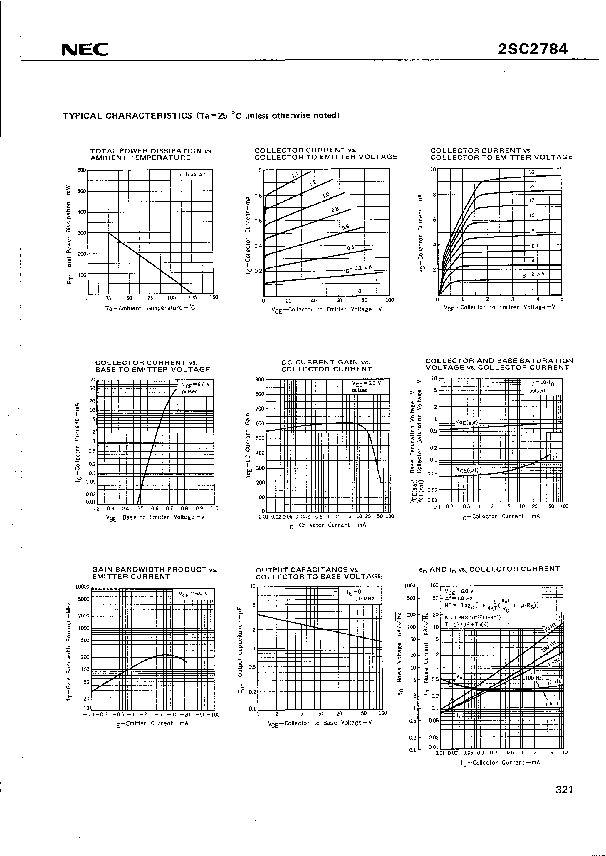 Datasheet 2SC2784 - NPN SILICON TRANSISTOR page 2