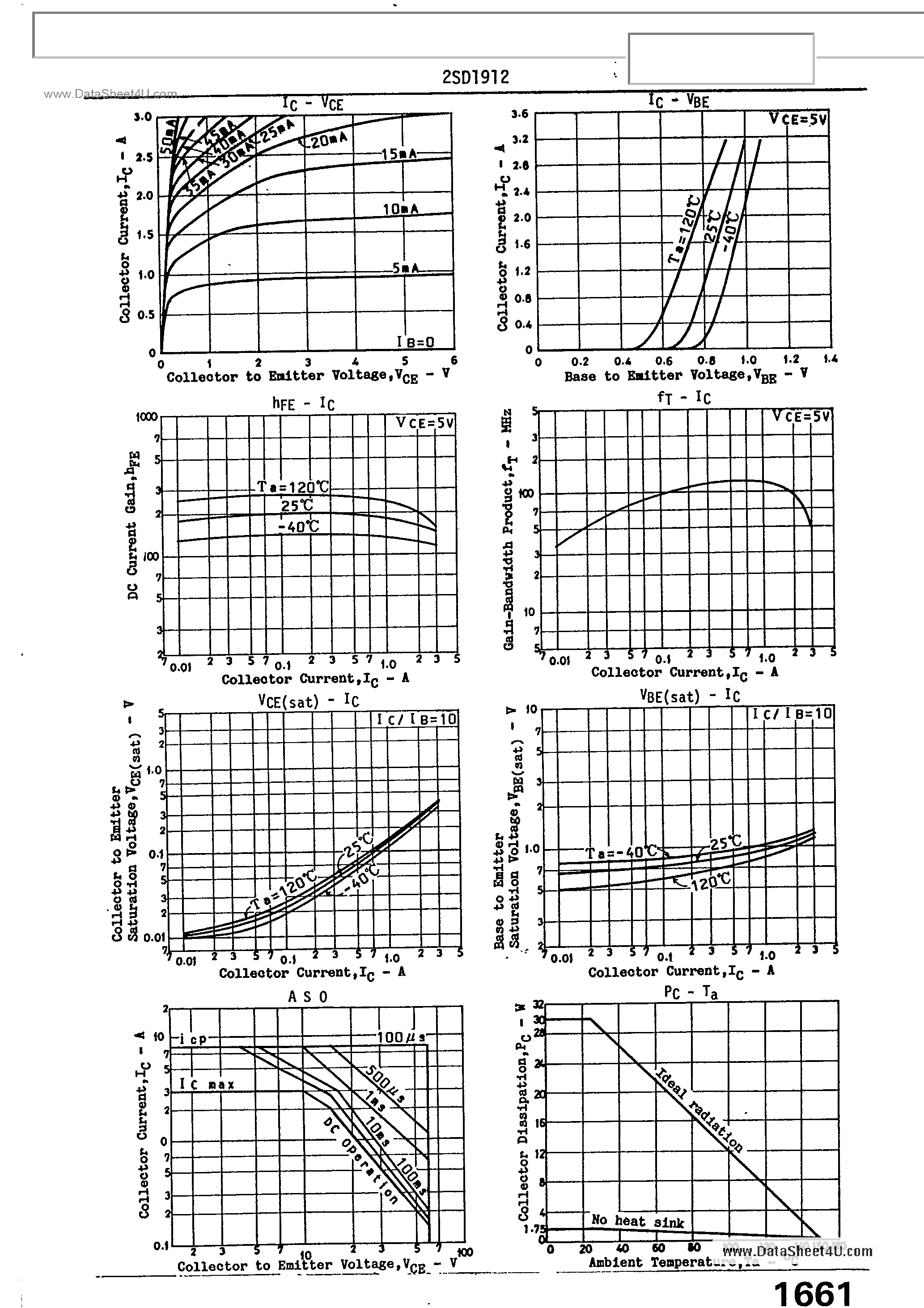 Datasheet 2SD1912 page 2 Datasheet 2SD1912 - LOW FREQUENCY POWER AMP APPLICATIONS page 2