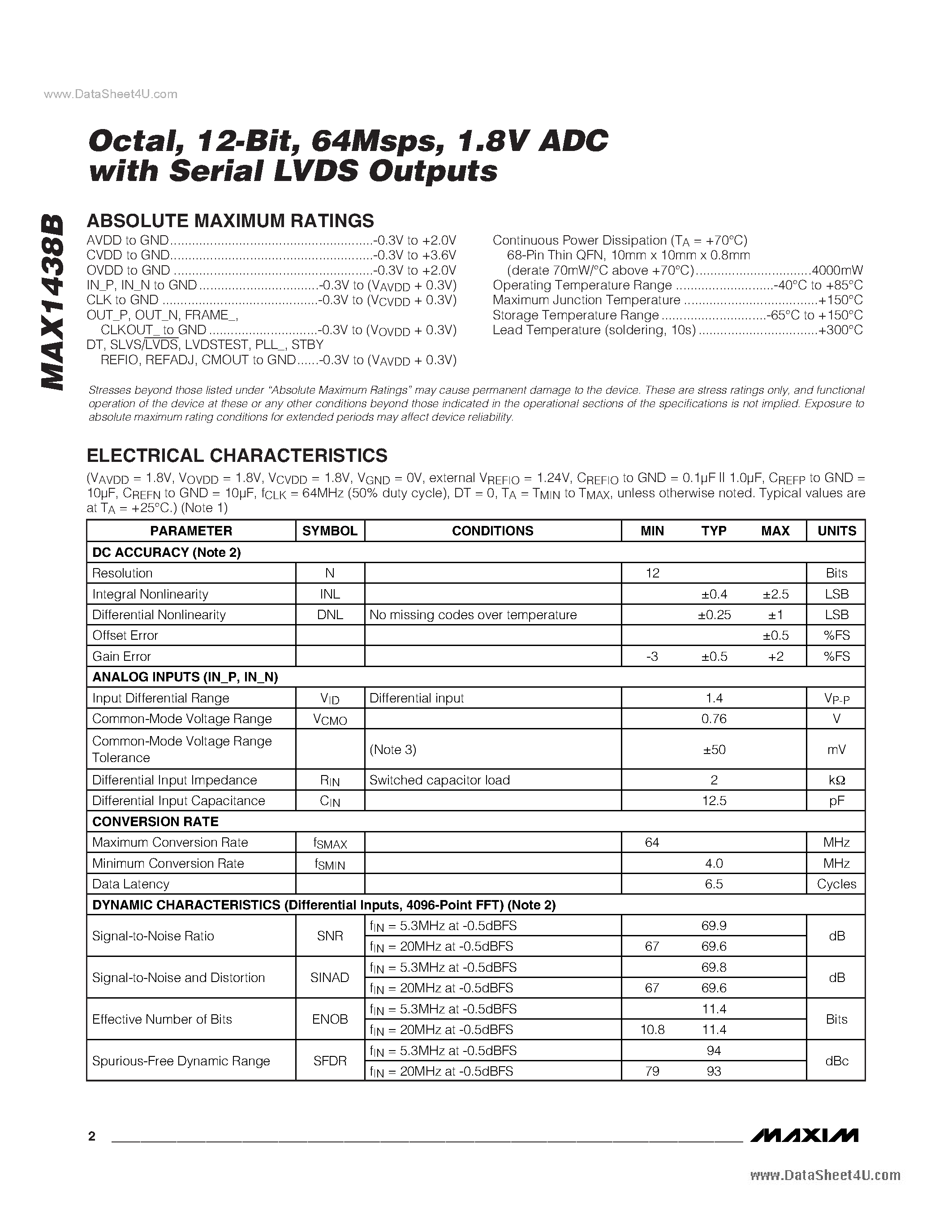 Datasheet MAX1438B - 1.8V ADC page 2