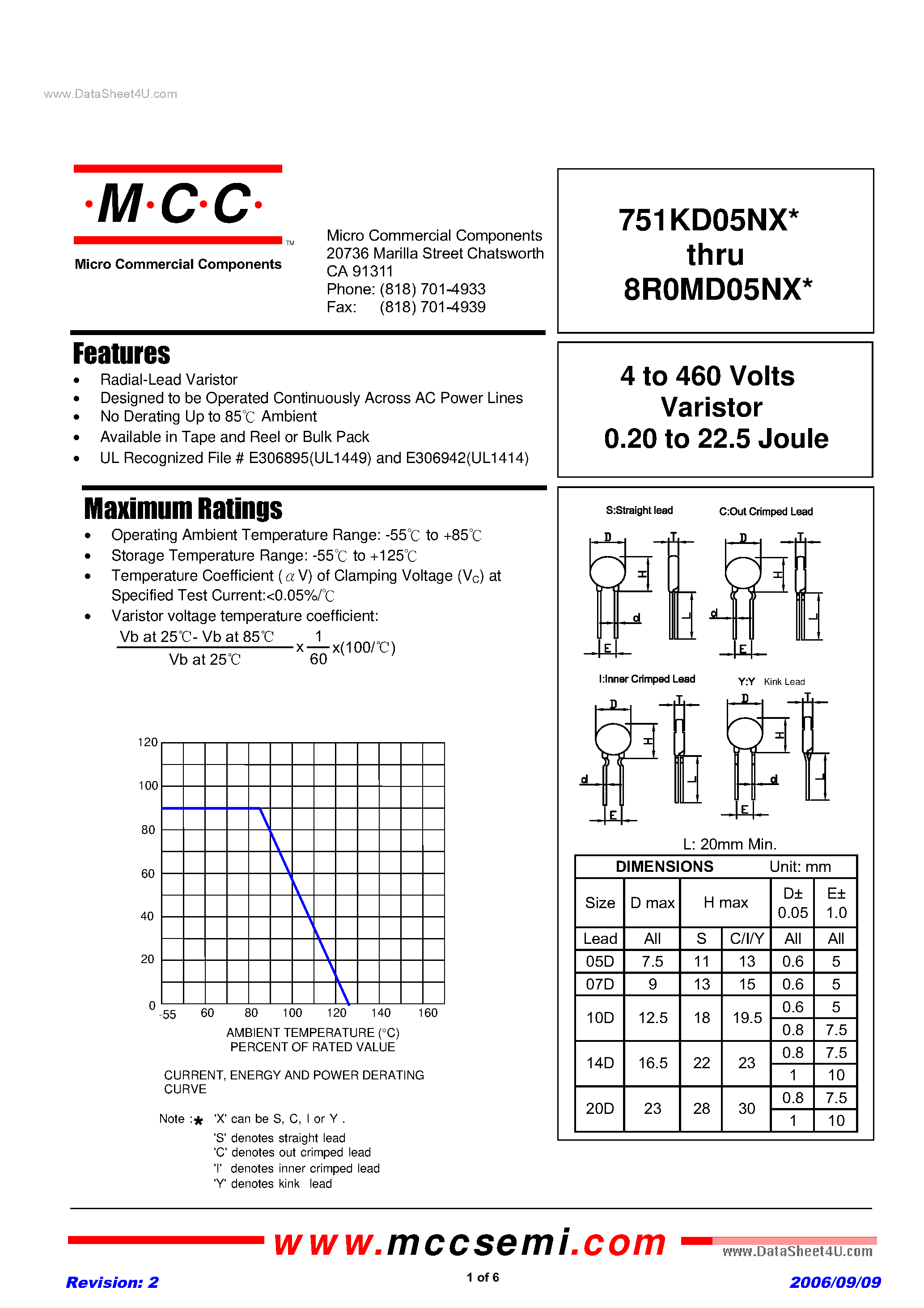 Datasheet 751KD05NX - 4 to 460 Volts Varistor 0.20 to 22.5 Joule page 1